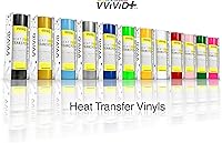 Vista 2 de VVIViD V2 Powerplay Premium Line HTV película de vinilo de transferencia de calor (negro, 1 pie x 3 pies)