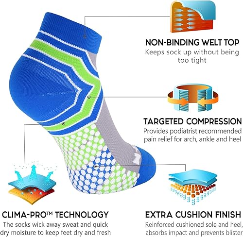 Miniatura 4 de NEWZILL Ankle Compression Socks for Men & Women, Cushioned Low Cut Compression Running Socks with Ankle Support