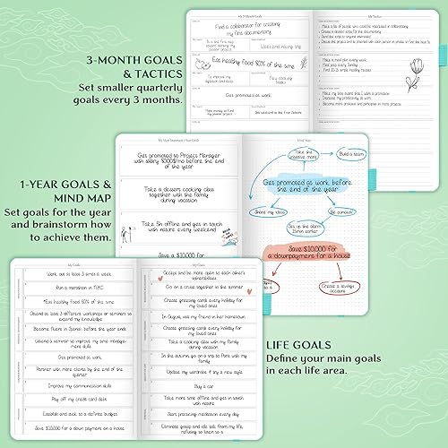 Miniatura 6 de Legend Planner PRO - Agenda semanal y mensual de lujo para aumentar la productividad y alcanzar tus objetivos. Cuaderno organizador de gestión del