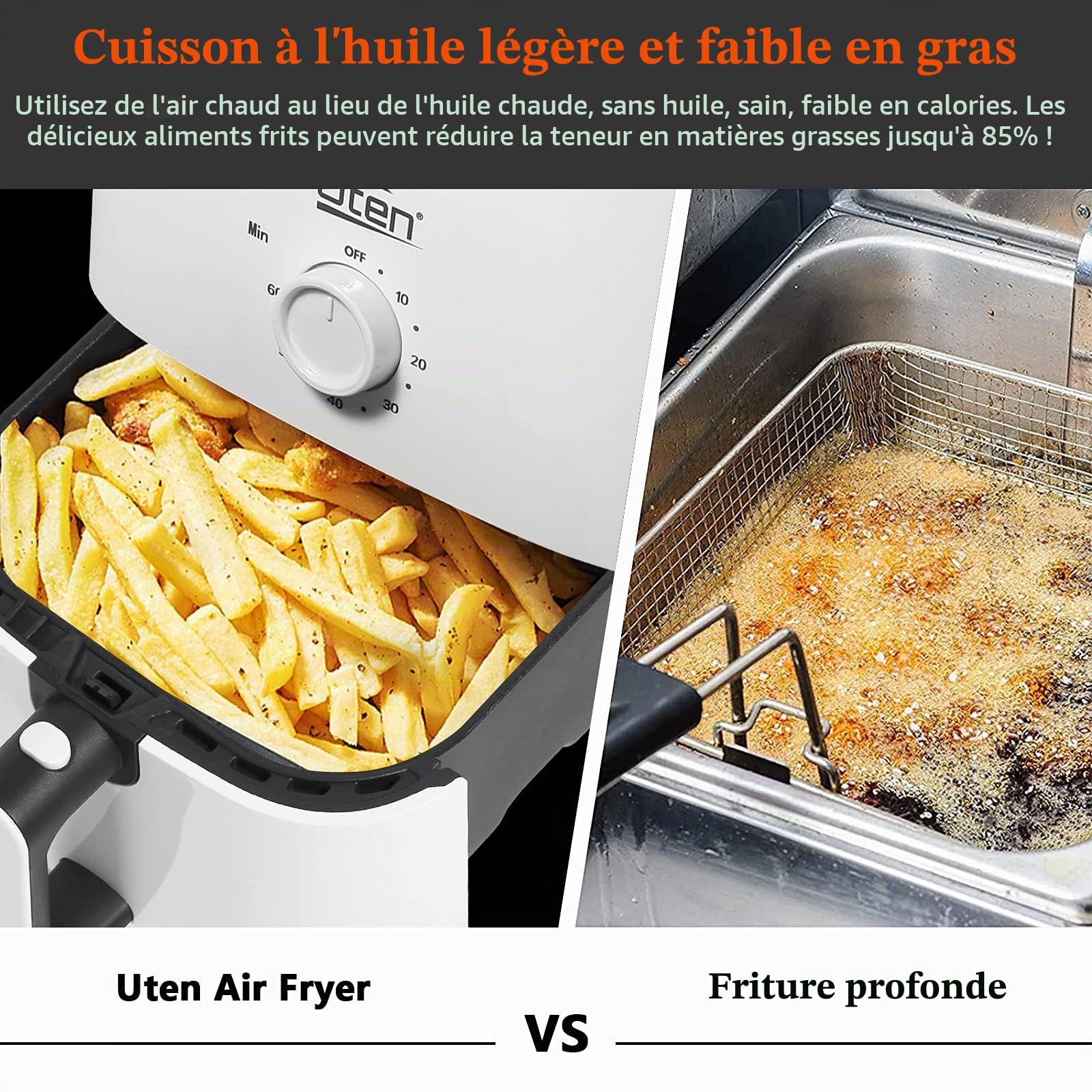 Friteuse Sans Huile, Uten 4L Friteuse à Air, 1500W Air Fryer -1 à 5 Personnes, Minuteur, Paniers Antiadhésifs, Sans BPA/PFOA