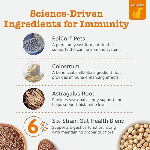 Miniatura 3 de Zesty Paws Allergy Immune Supplement for Dogs - with Omega 3 Wild Alaskan Salmon Fish Oil  EpiCor  Digestive Prebiotics  Probiotics - Anti Itch