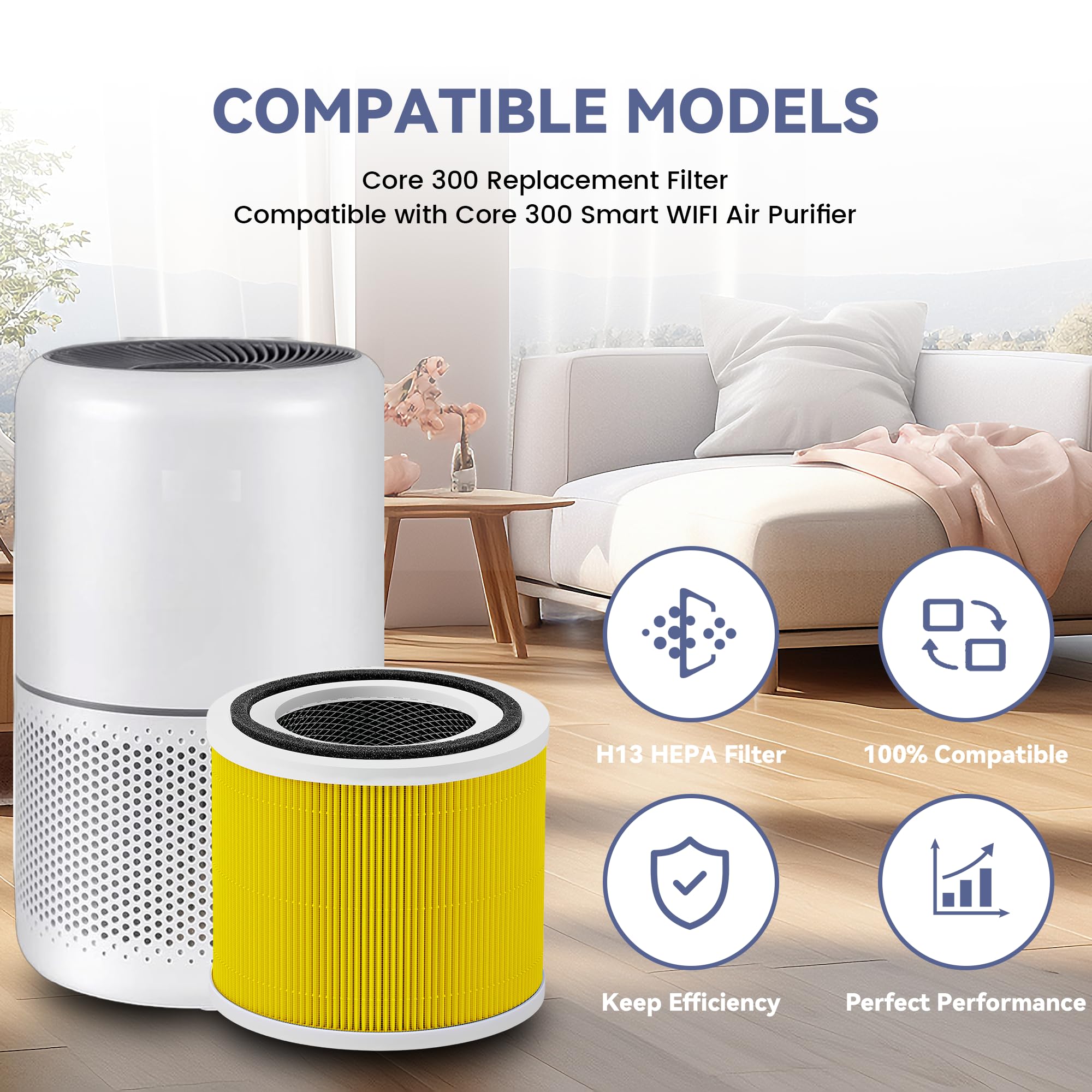 Filtri Di Ricambio LEVOIT Core 300 - Confezione Da 2 Per Purificatori D'Aria - Foto 7