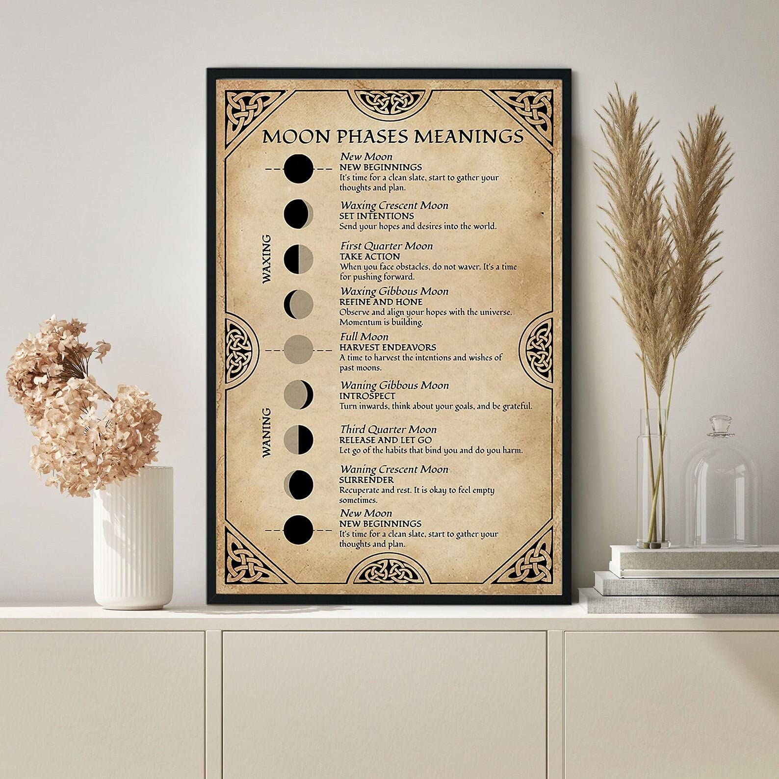 Moon Phases Meanings Poster Moon Phase Poster Phases Of The Moon Moon Moon Wall Decor Moon Phases Wall Art Halloween Poster Metal Tin Sign Plaque Wall Decor Art 6x8 Inch