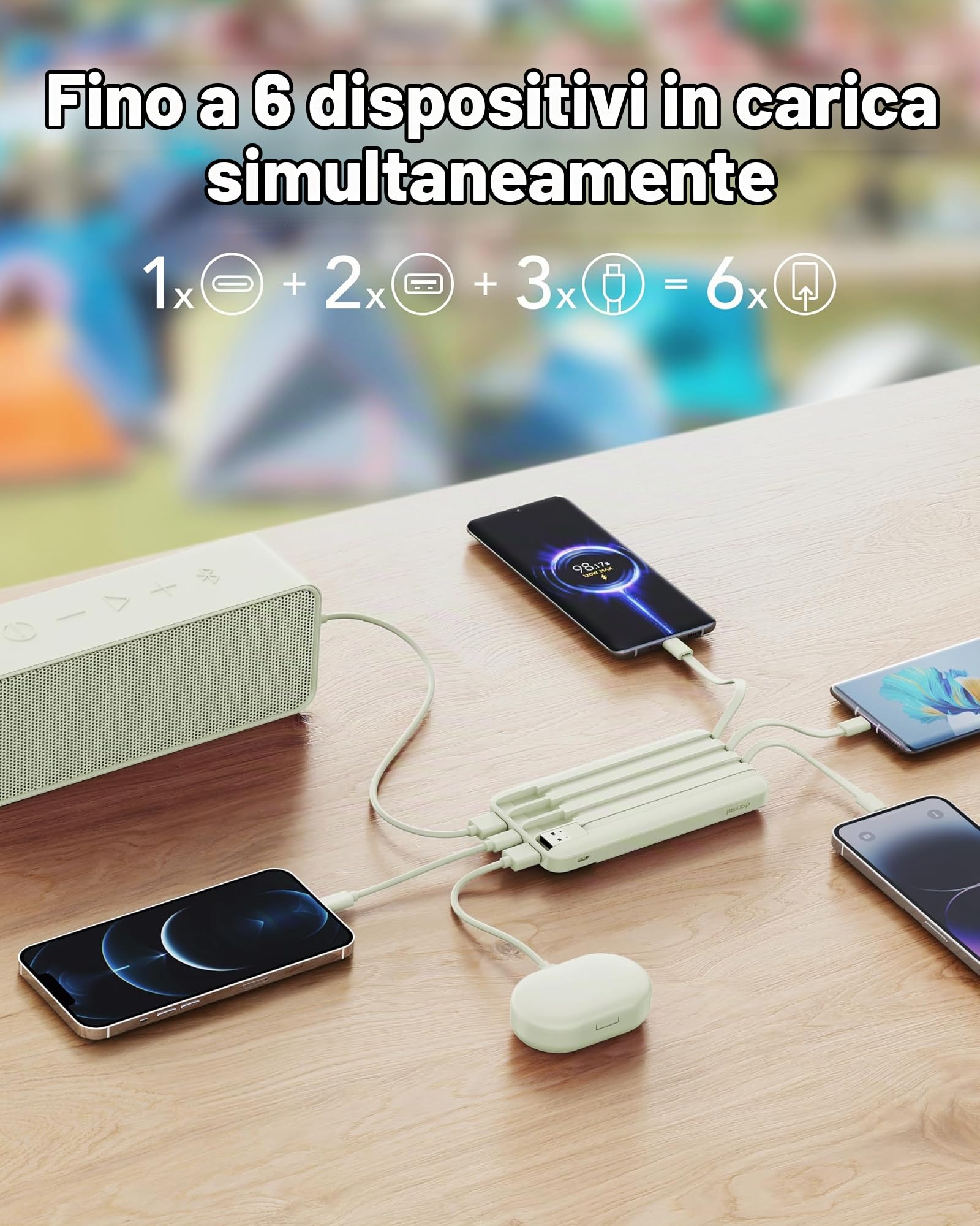 Charmast Power Bank da 20000 mAh con 4 cavi integrati, caricabatterie portatile a ricarica rapida da 22,5 W per iPhone, Android, iPad, non sono necessari cavi aggiuntivi per viaggi, lavoro, emergenze
