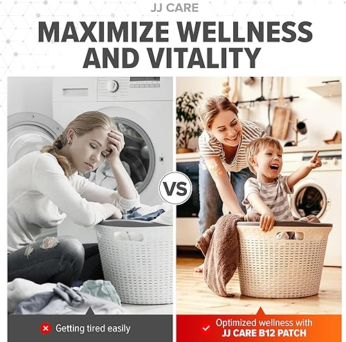 Miniatura 2 de JJ CARE Parche B12 (paquete de 60), parches tópicos diarios B12, parches autoadhesivos de mezcla natural, suministro de 2 meses