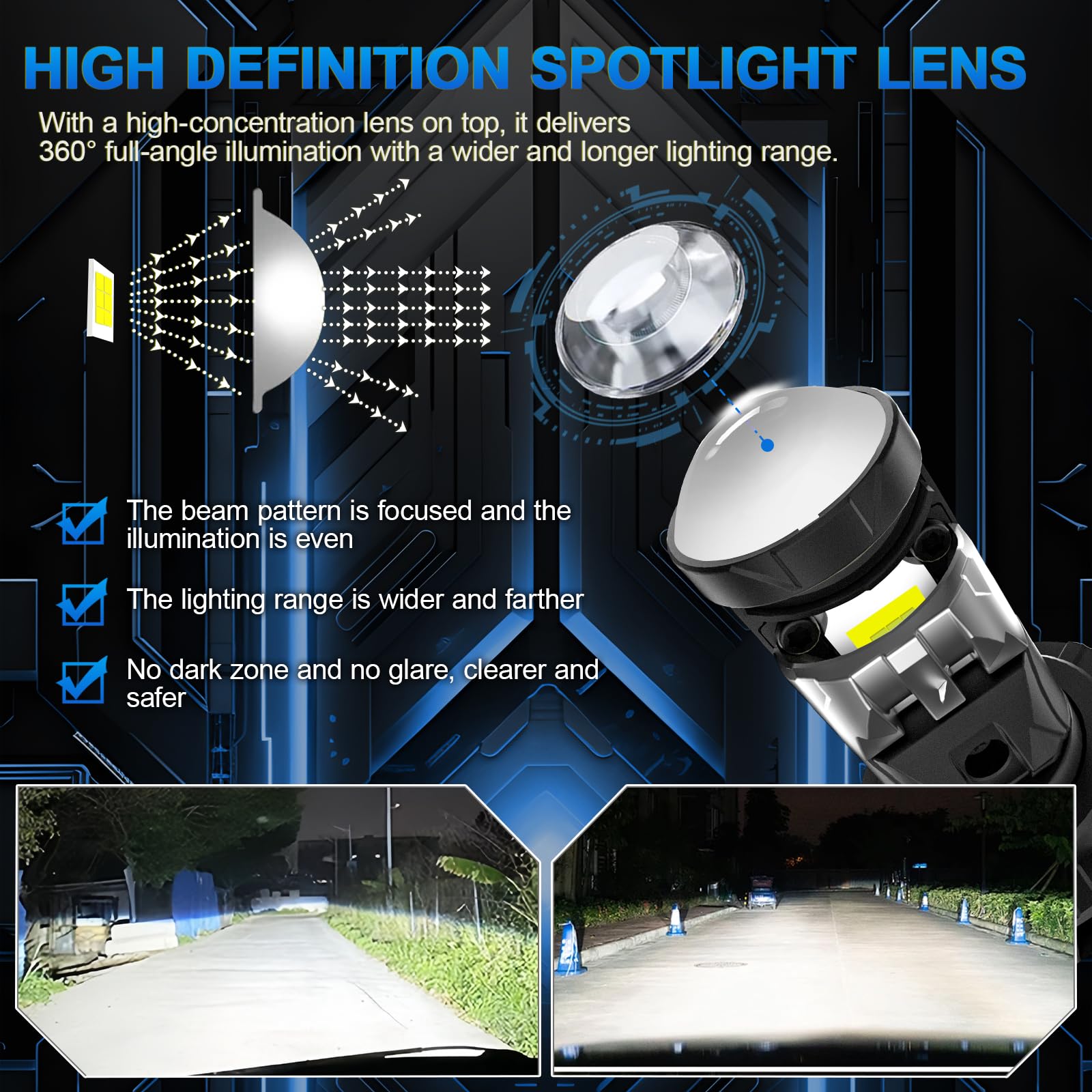 SHINYY Lampadine H7 LED Lenticolari Fari per Auto o Moto, 2026 Nuovo 30000LM Alta Potenza 6500K Bianco Lampade LED H7 con Lente Canbus Anti Errore Abbaglianti Anabbaglianti, Plug and play, Pack de 2