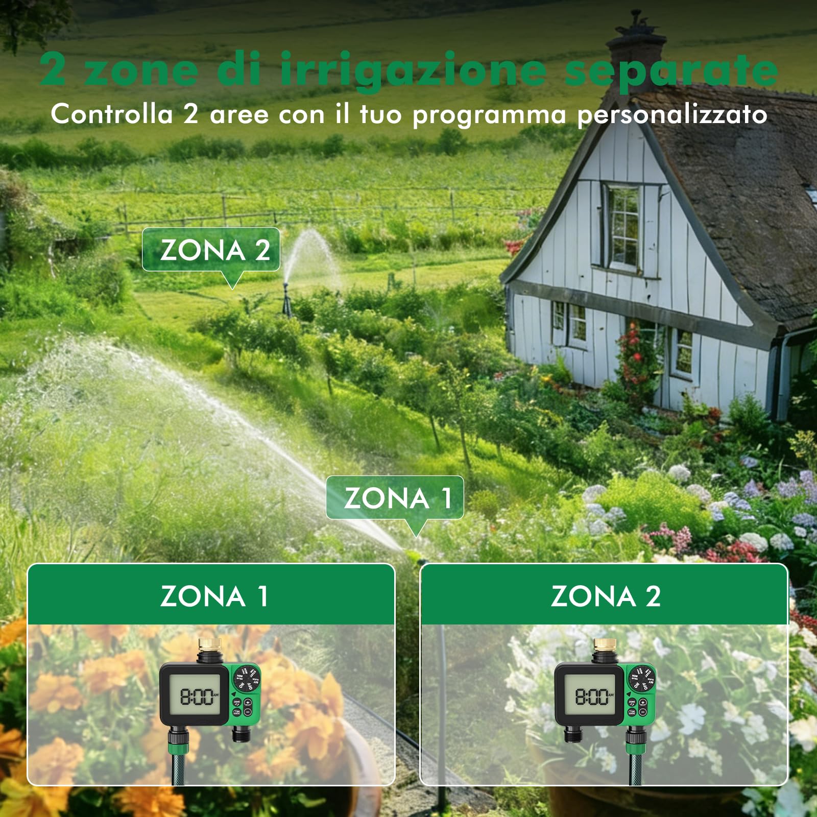 RESTMO Computer di Irrigazione 2 Zona, Timer Irrigazione con Display Grande | Automatico/Manuale/Ritardo Pioggia (12/24/48/72H), Timer per Tubo da Giardino, Rubinetto Esterno