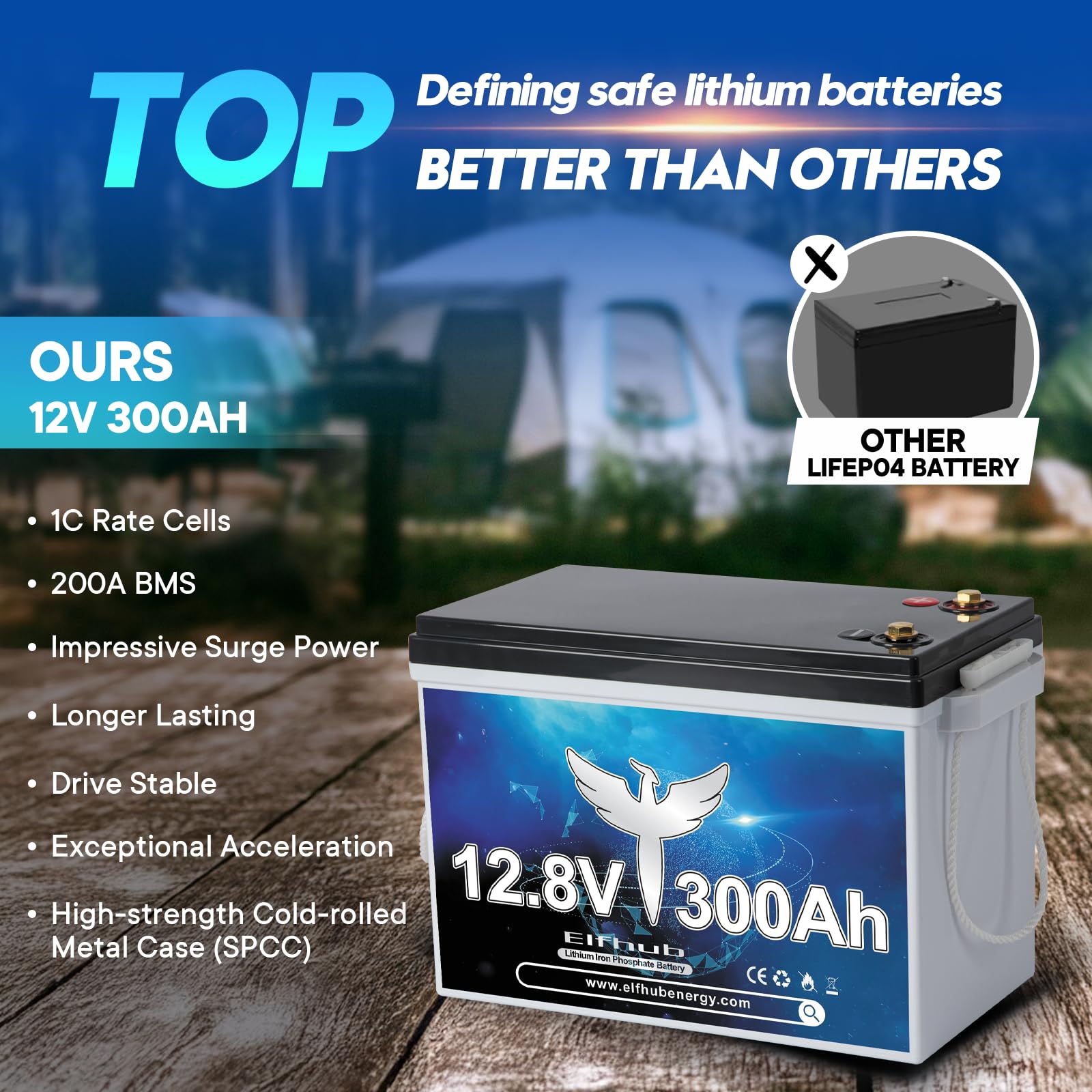 Batteria per auto LiFePO4 da 12 V 300 Ah con Bluetooth, BMS integrato da 200 A, batteria al litio a ciclo profondo da 3840 Wh, oltre 4000 cicli, ideale per camper e rimorchi solari
