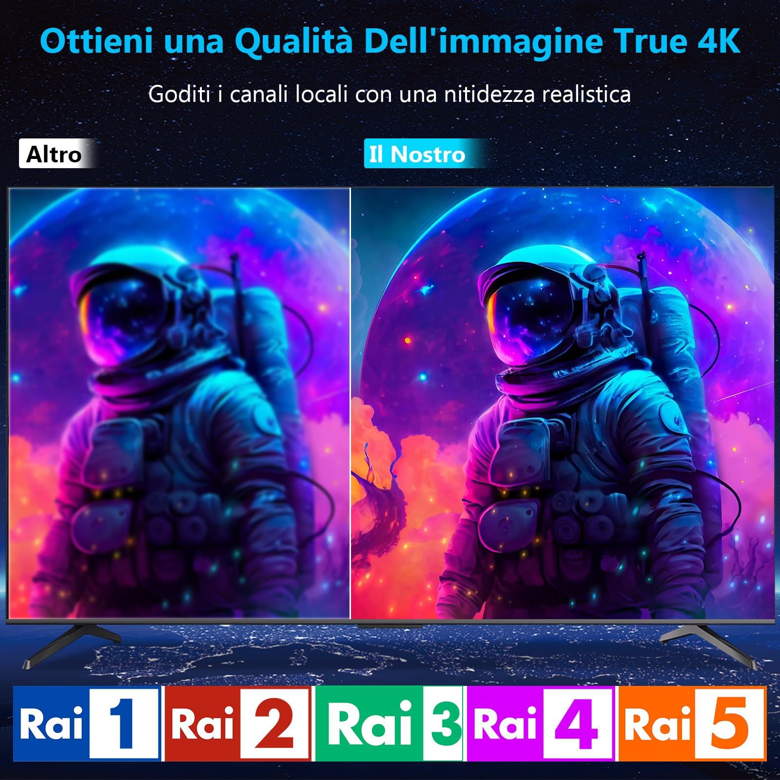 Antenna TV da Interno, QGClearSO Antenna tv Interna Amplificata Potente con Base Magnetica Stabile, Ricezione Omnidirezionale 360°, Compatibile con TV 4K/1080P per Canali Locali