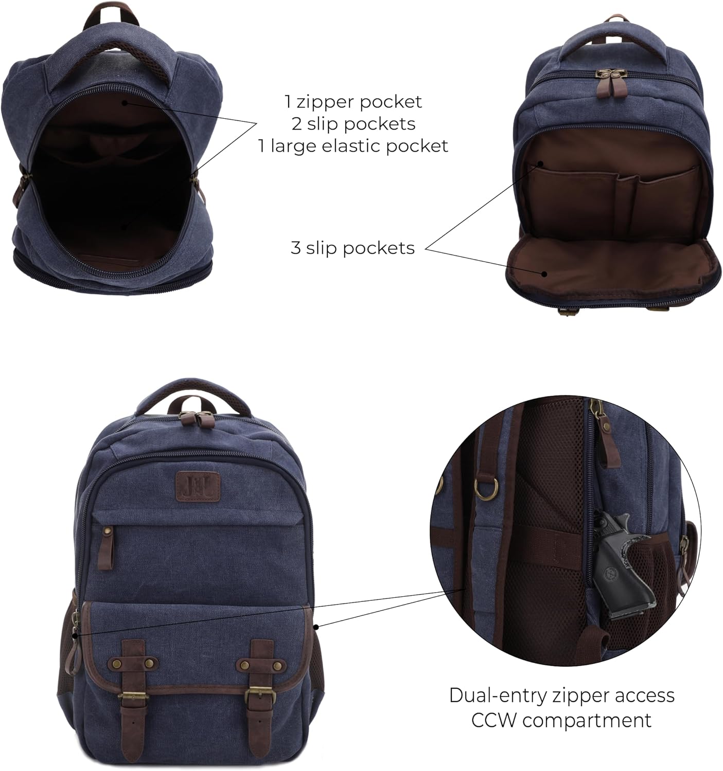 JESSIE & JAMES Alpine CCW Lock and Key For Men Women Outdoors Backpack - Navy - Image 4