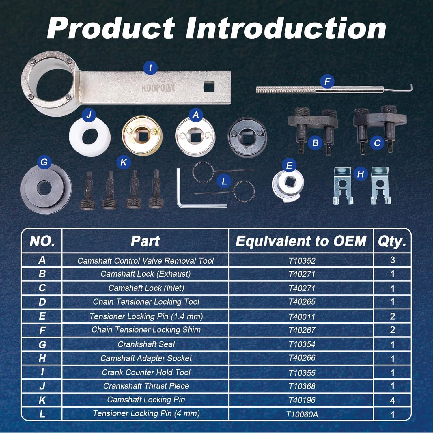 Kit di strumenti di temporizzazione 1.5 1.6 compatibile con Ford Fiesta Fusion Escape Mazda 1.4 1.6 1.8 2.0 Di/TDCi/TDDi ECOBOOST 1.6 Ti-VCT 1.5 1.6 VVT 2.5L Strumento di messa in fase del motore