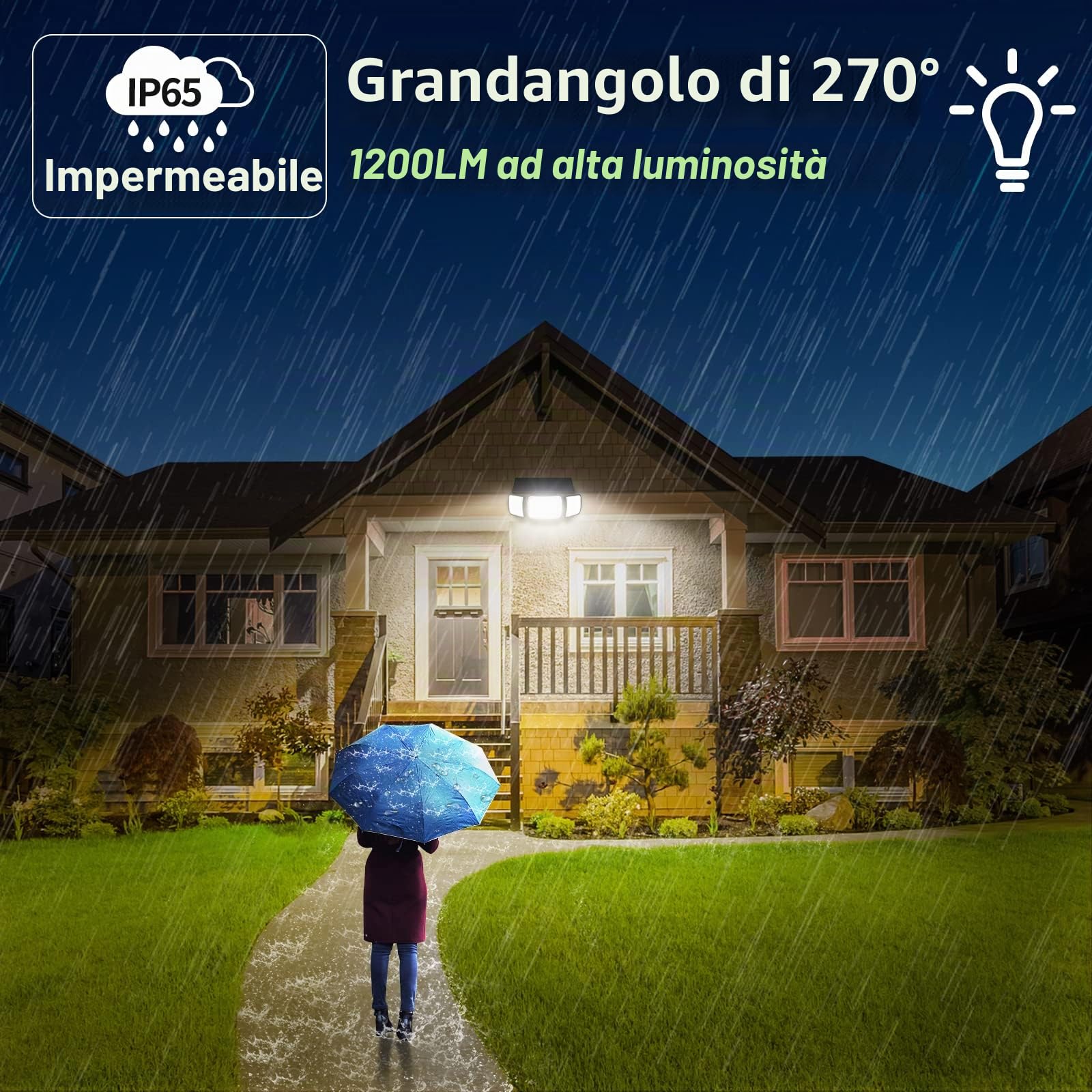 intelamp Faretto solare per esterni, luce solare esterna, faretti a LED solari, potente, 6000 mAh, batteria solare 1200 lm, con sensore di movimento, garage luci da giardino (2 confezioni)