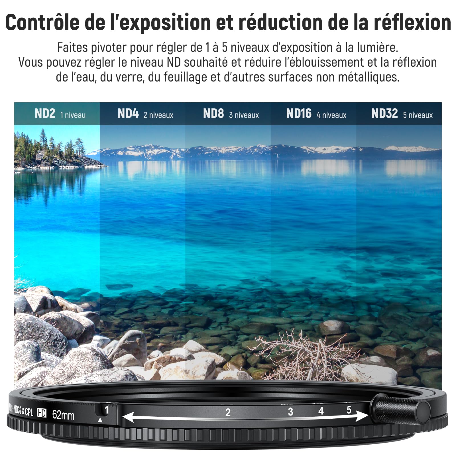 NEEWER 62mm True Colors Filtre ND2-ND32 et CPL Variable 2 en 1, Densité Neutre Réglable, Filtre Polarisant Circulaire, Verre Optique HD Multicouche/Cadre en Aluminium/Hydrofuge/Résistant aux Rayures