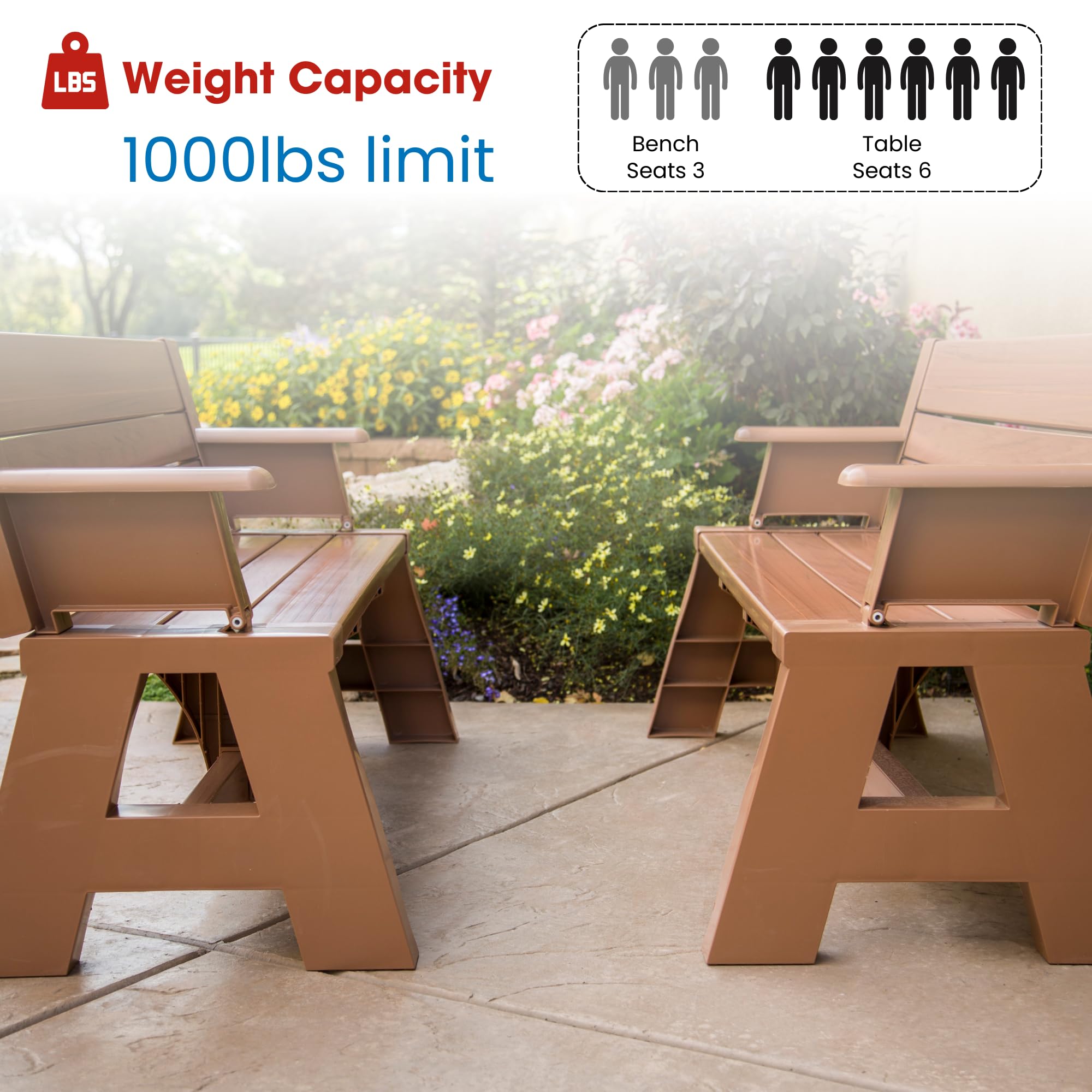 Amazon.co.jp: Convert-a-Bench Gen 1 2-in-1 屋外用コンバーチブル Amazon.co.jp: Convert-a-Bench Gen 1 2-in-1 屋外用コンバーチブル