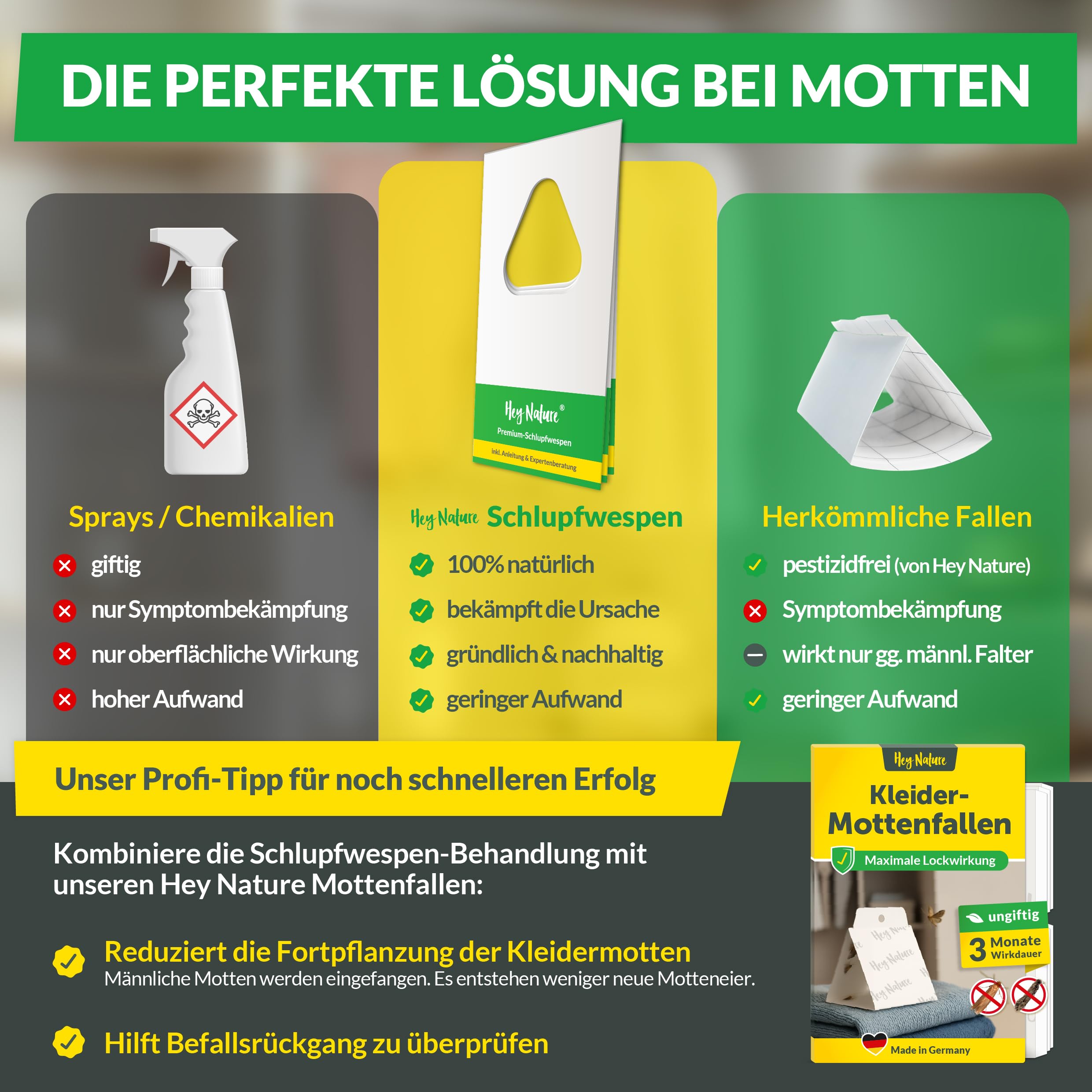 Hey Nature Schlupfwespen gegen Kleidermotten, 20 Karten (4 Karten à 5 Lieferungen). Natürlich & effektiv Kleidermotten bekämpfen mit Schlupfwespen gegen Motten. Alternativ zu Mottenkugeln, Mottenspray