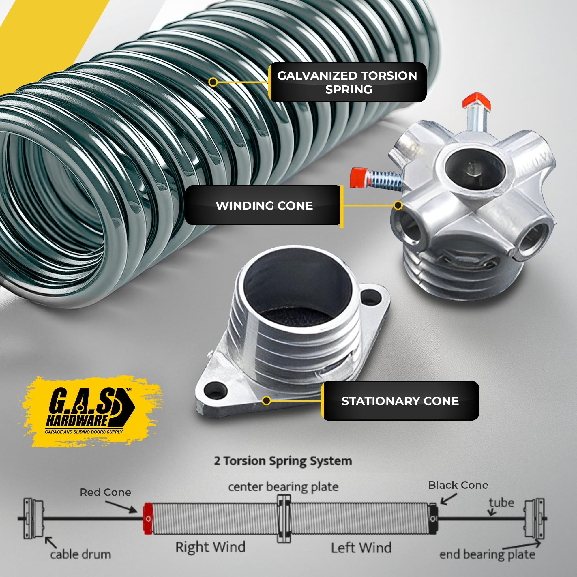 確認ページ スプリング Amazon.com: Galvanized Garage Door Torsion Spring 207x2x20