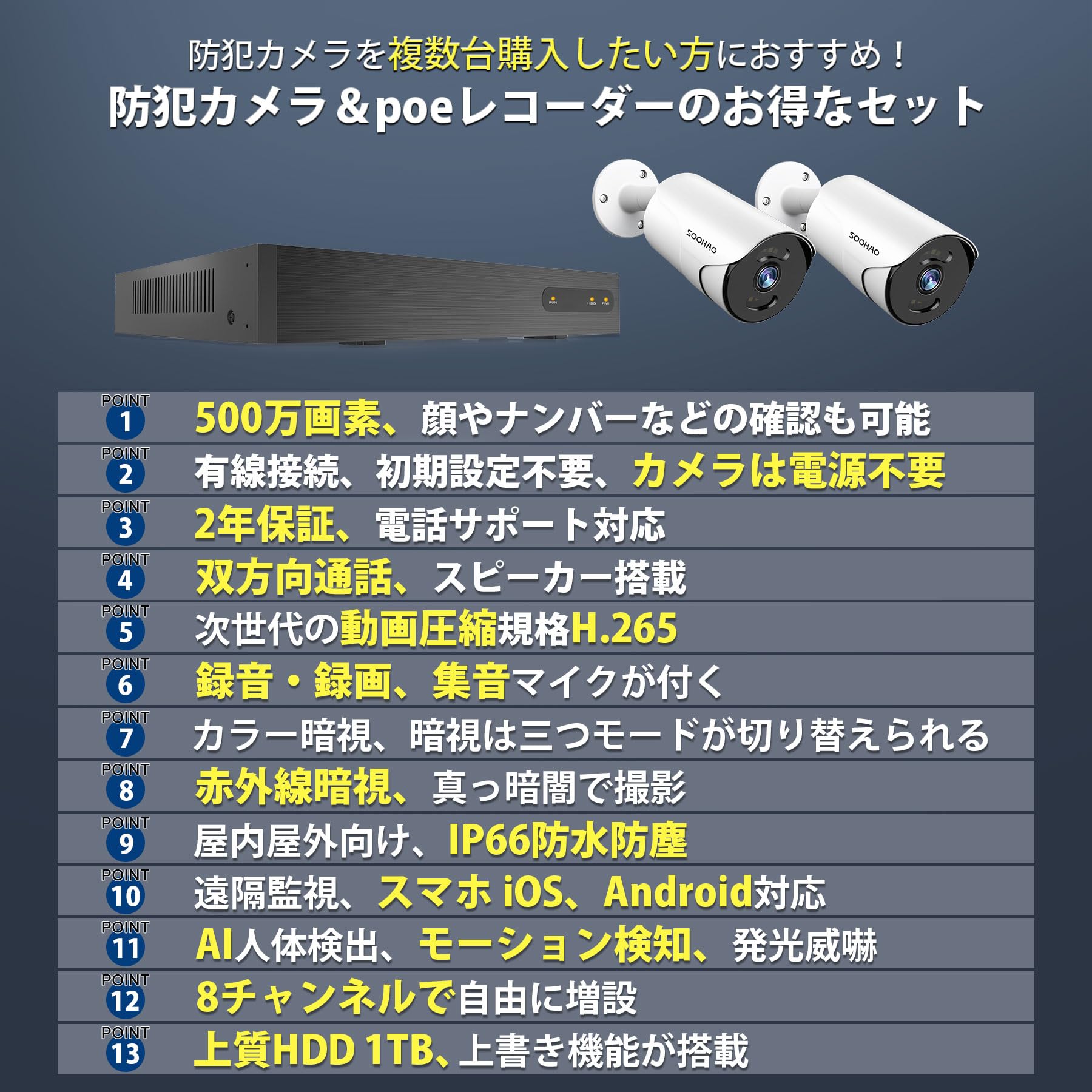 Amazon.co.jp: 【500万画素・AI人体検出・カラー暗視】SOOHAOソーハオ