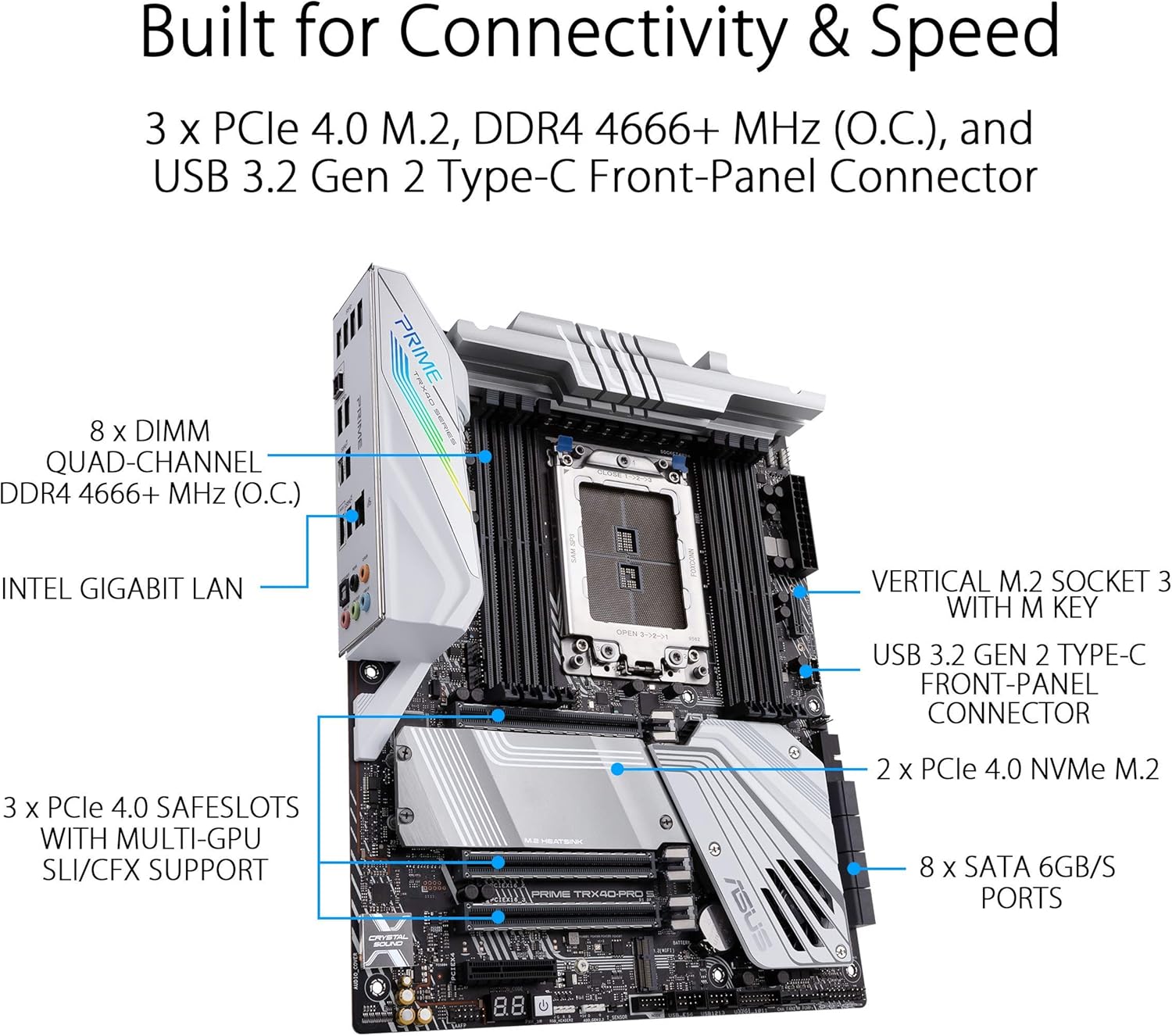 Review Discount ASUS Prime TRX40-Pro S AMD sTRX4 3rd Gen Ryzen Threadripper ATX Content Creation Motherboard (16 Power Stages, PCIe 4.0, DDR4, Triple M.2, Gigabit LAN, Aura Sync RGB).
