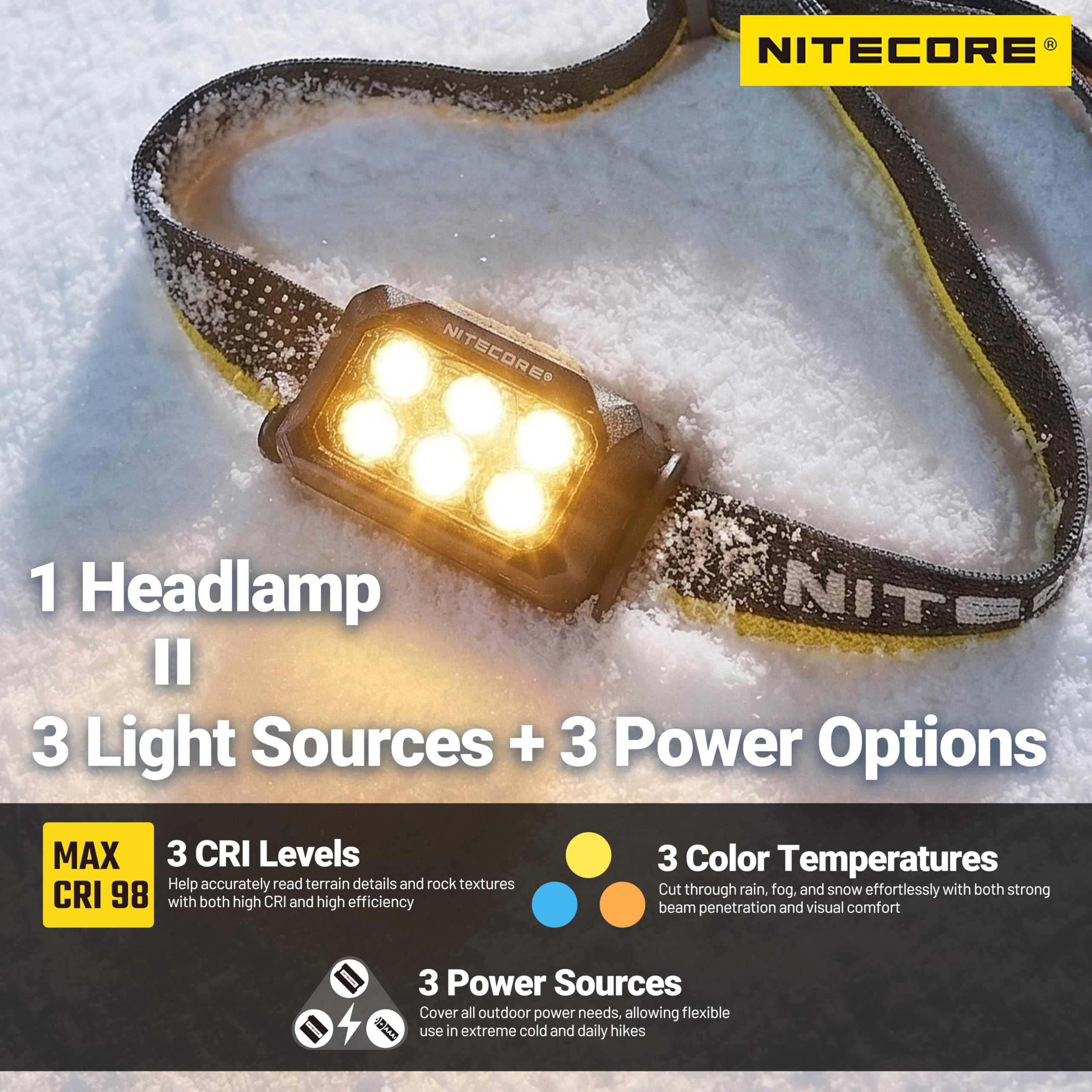 Nitecore HA29 UHE – Lampe frontale d'extérieur tout temps 1200 Lumens avec technologie MCT incluant HLB2500