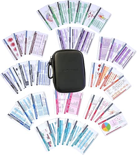 76 Medical Reference Card Set - Medical Scrubnotes by Medical
