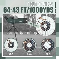 SVBONY SV28PLUS 25-75×70mm Madárles Távcső BAK4 Lencse Vezeték Nélküli Vezérléssel - 25-75 x 70 mm green with controller 2
