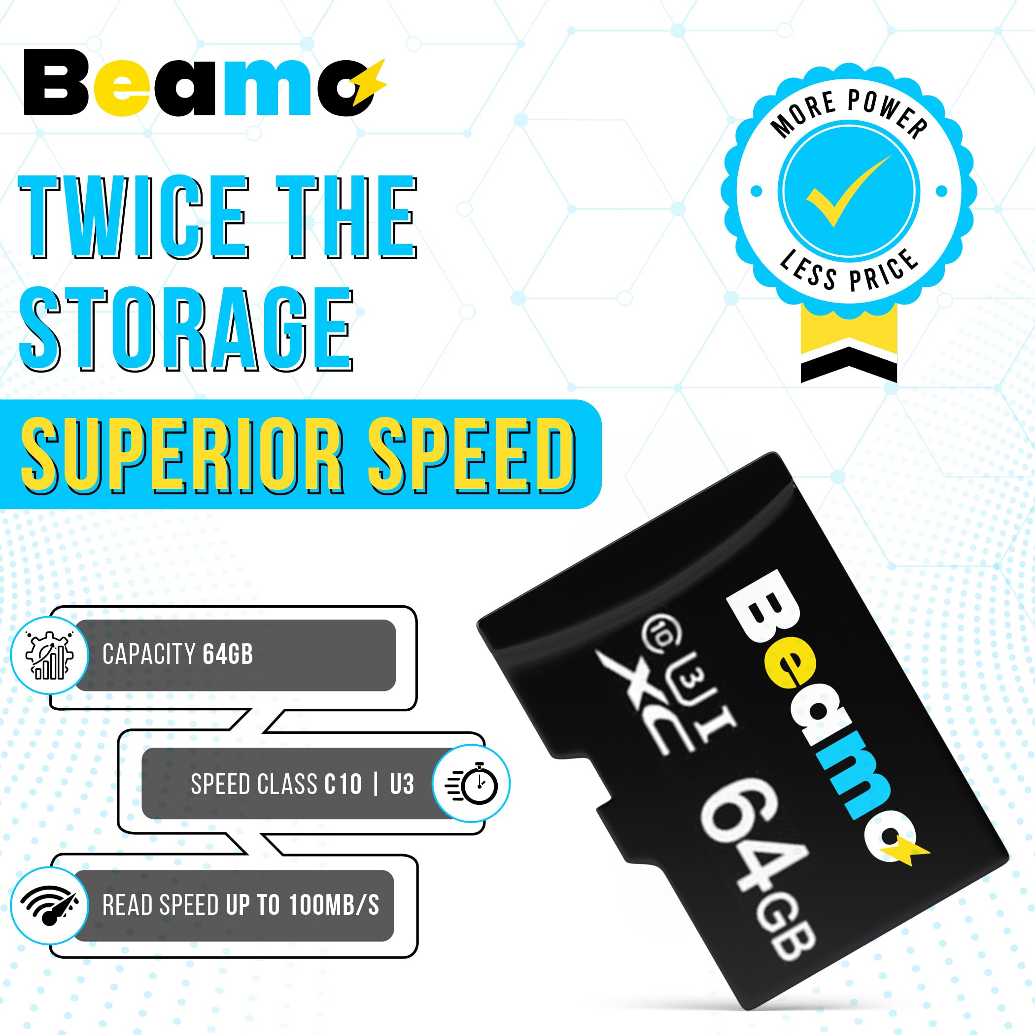 Amazon.com: Beamo Preloaded 64GB Raspberry Pi OS MicroSD Card