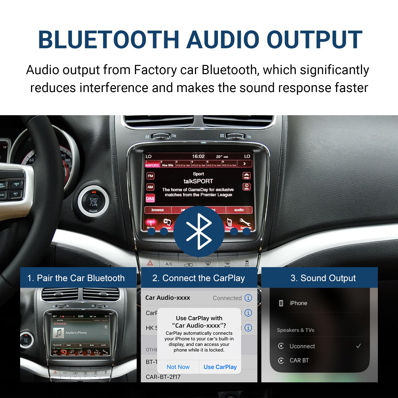 EZoneTronics Kit decodificador inalámbrico CarPlay y Android Auto para Fiat Freemont/Chrysler 300C/Dodge/Maserati, Plug & Play Adaptador CarPlay con SWC/WiFi/Bluetooth/Control por Voz/Navegación GPS