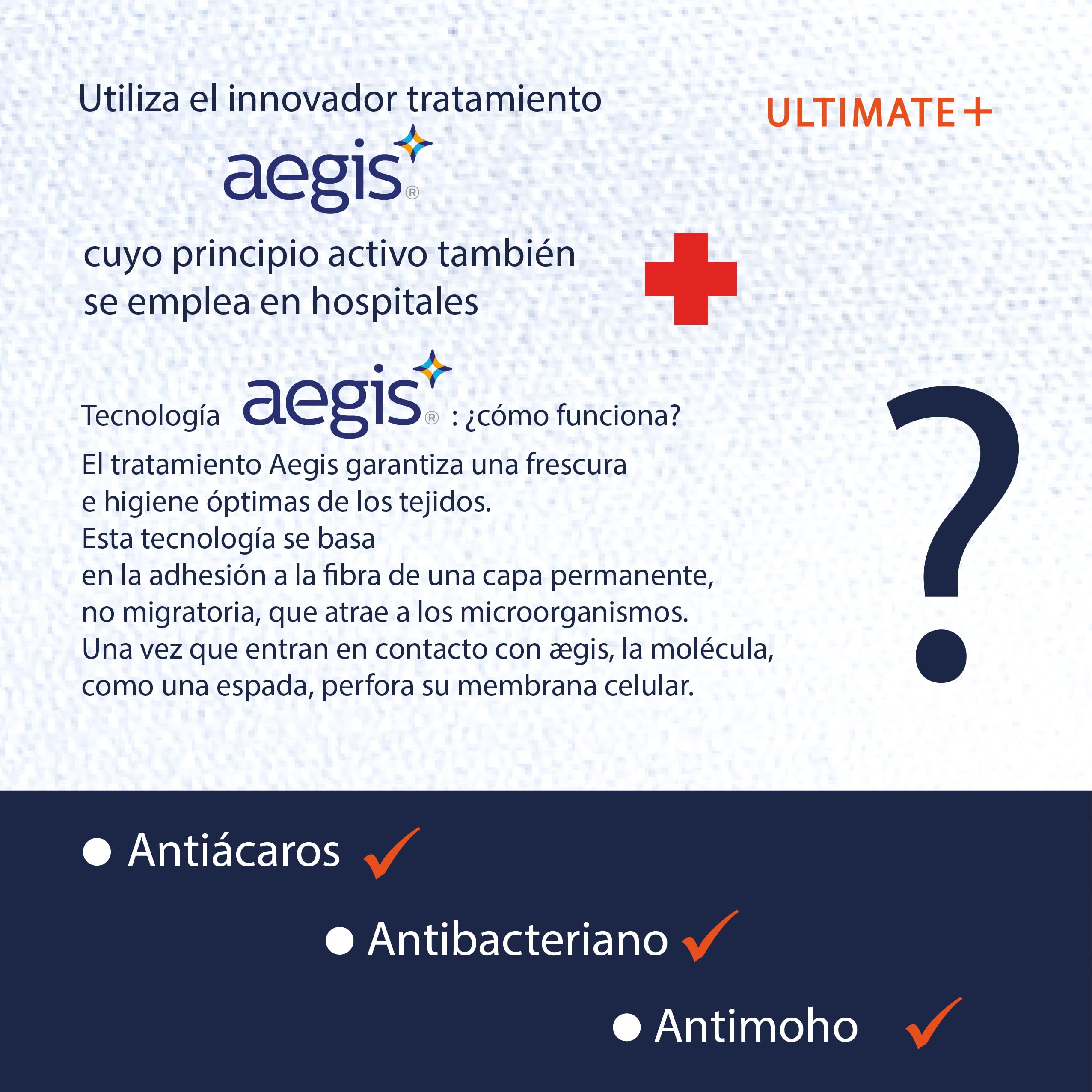 Twillie – Funda de colchón integral 150x190x25 cm Impermeable – Anti-chinches – Oeko-TEX® Protector de colchón completo con cremallera - Tratamiento AEGIS® Anti-ácaros, antibacteriano – Fabr. en la UE