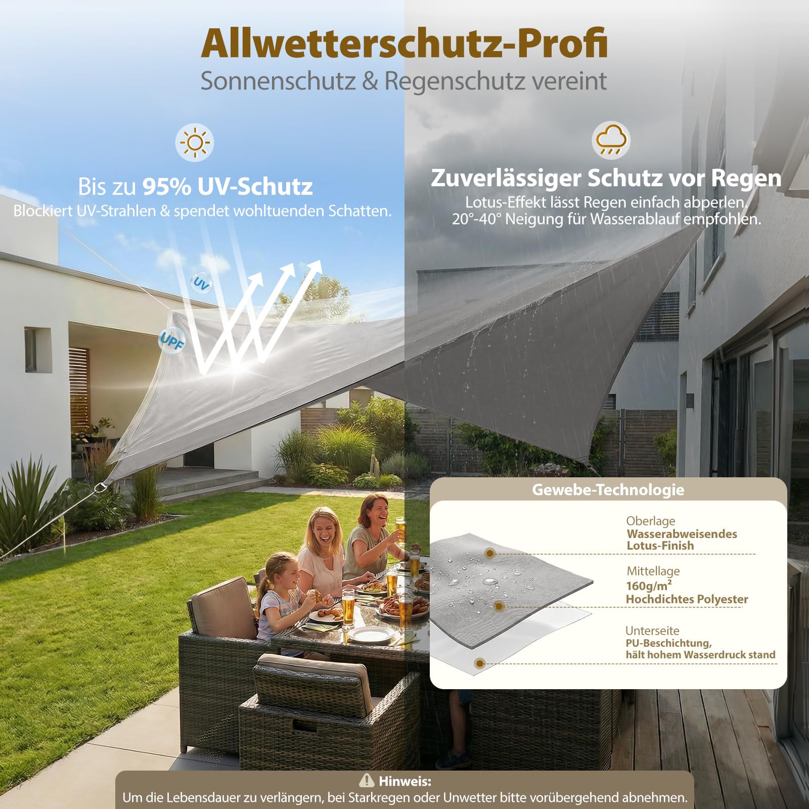 Sekey Sonnensegel Wasserdicht 2x3m Rechteckig mit Edelstahl Befestigungs Kit PES Polyester, Sonnenschutz 95% UV Schutz Windschutz Reißfest Wetterfest, für Balkon Garten, Hellgrau