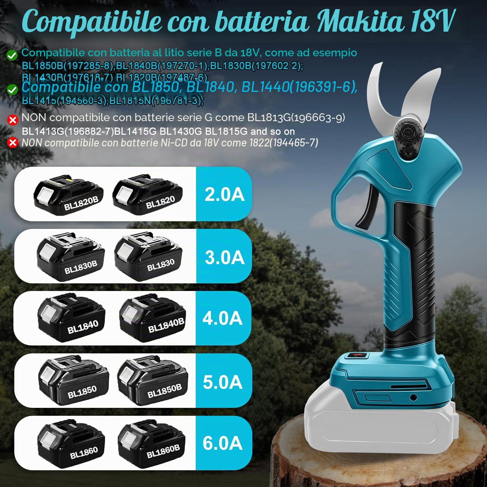 Forbice da Potatura Accu per Batteria Makita 18 V (senza batteria), motore brushless, apertura max 45 mm, sega elettrica per rami, forbice da potatura con display LCD, per rami di alberi, fiori
