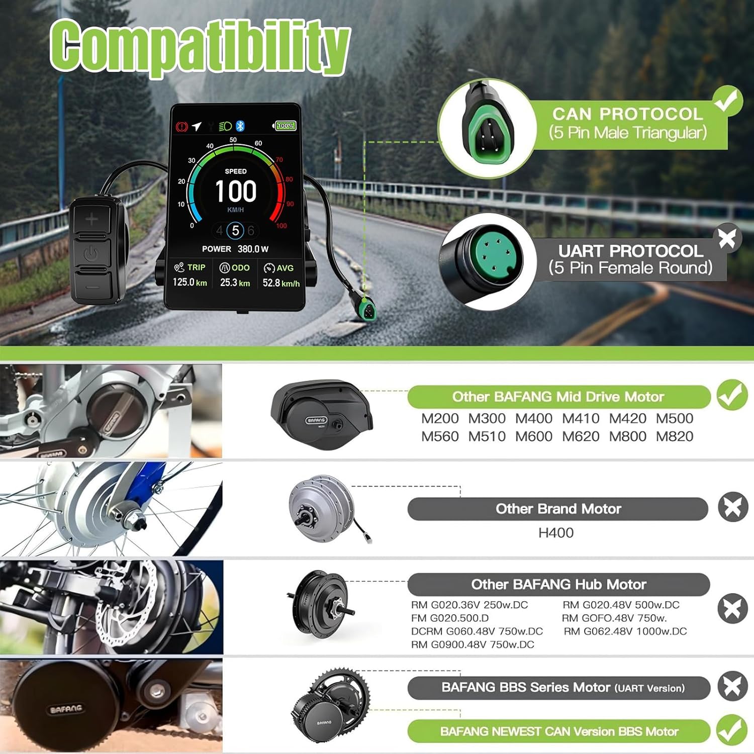 Compatibility Chart for VD04 Display