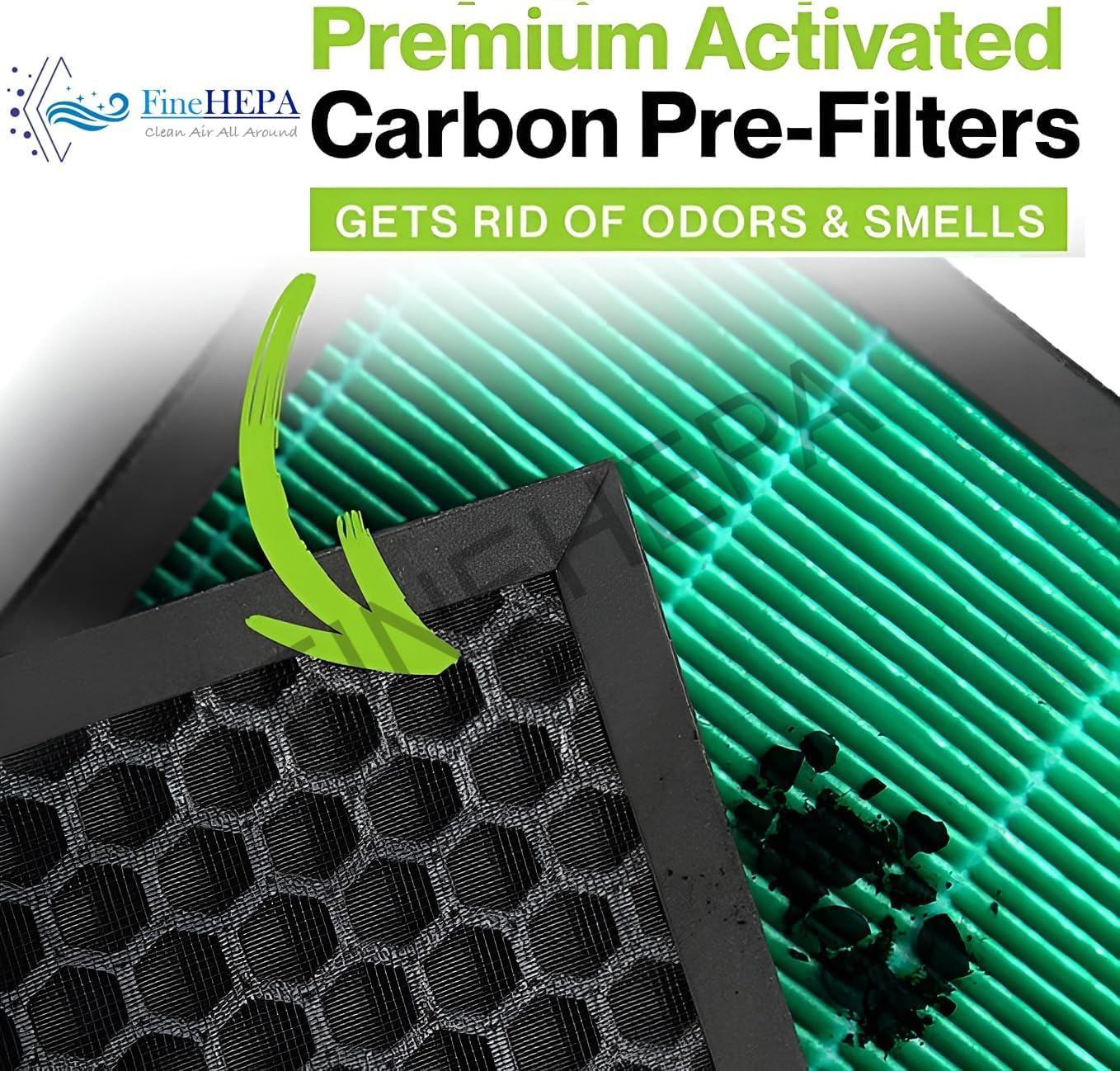 2-Set Replacement Air Filter Set Compatible with Coway Airmega 150