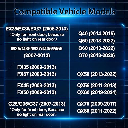 Miniatura 2 de Luces de Puerta de Coche Sin Decoloración Proyector de Logo - Proyector de Luces de Bienvenida LED Transparentes Accesorios de Coche Compatibles