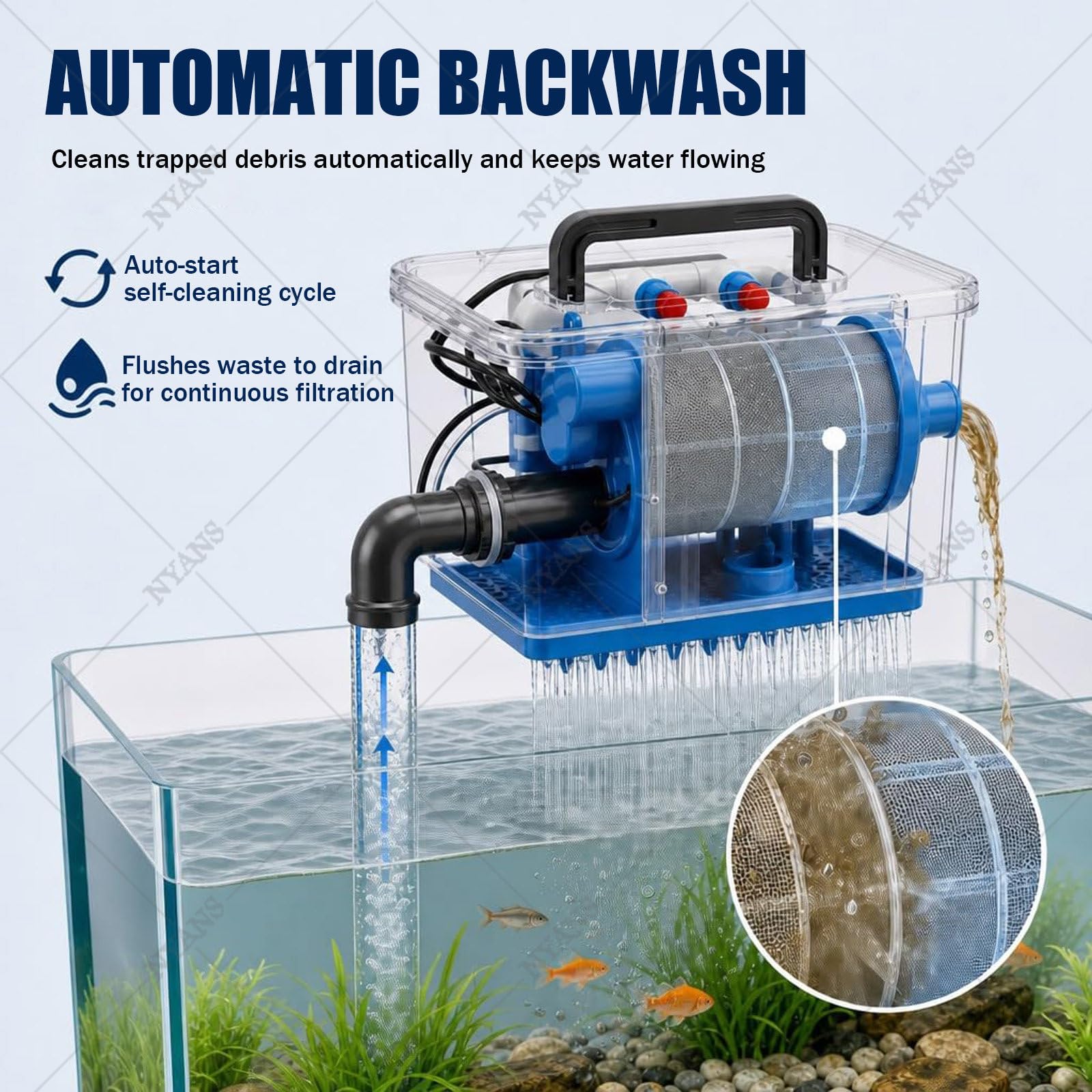 Filtr z Automatycznym Płukaniem Wstecznym S-5000L/H