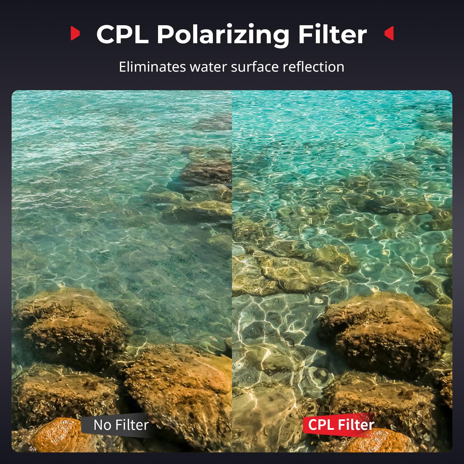SMALLRIG ND Filterset/CPL für DJI Osmo Nano, inklusive CPL-Polarisationsfilter, ND16-, ND32- und ND64-Filter – 5787