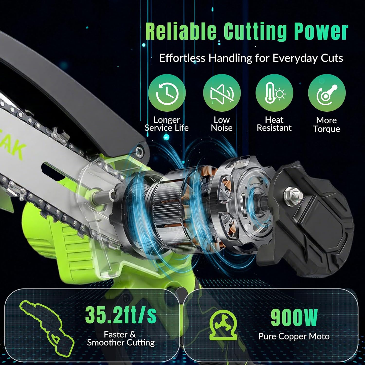 Mini Chainsaw Cordless, 6 Inch Electric Chainsaw Battery Powered, 900W Powerful Chainsaw with 2x 21V4.0Ah Batteries, Portable Chain Saw for Tree Trimming, Pruning&Wood Cutting, Gifts for Men Women