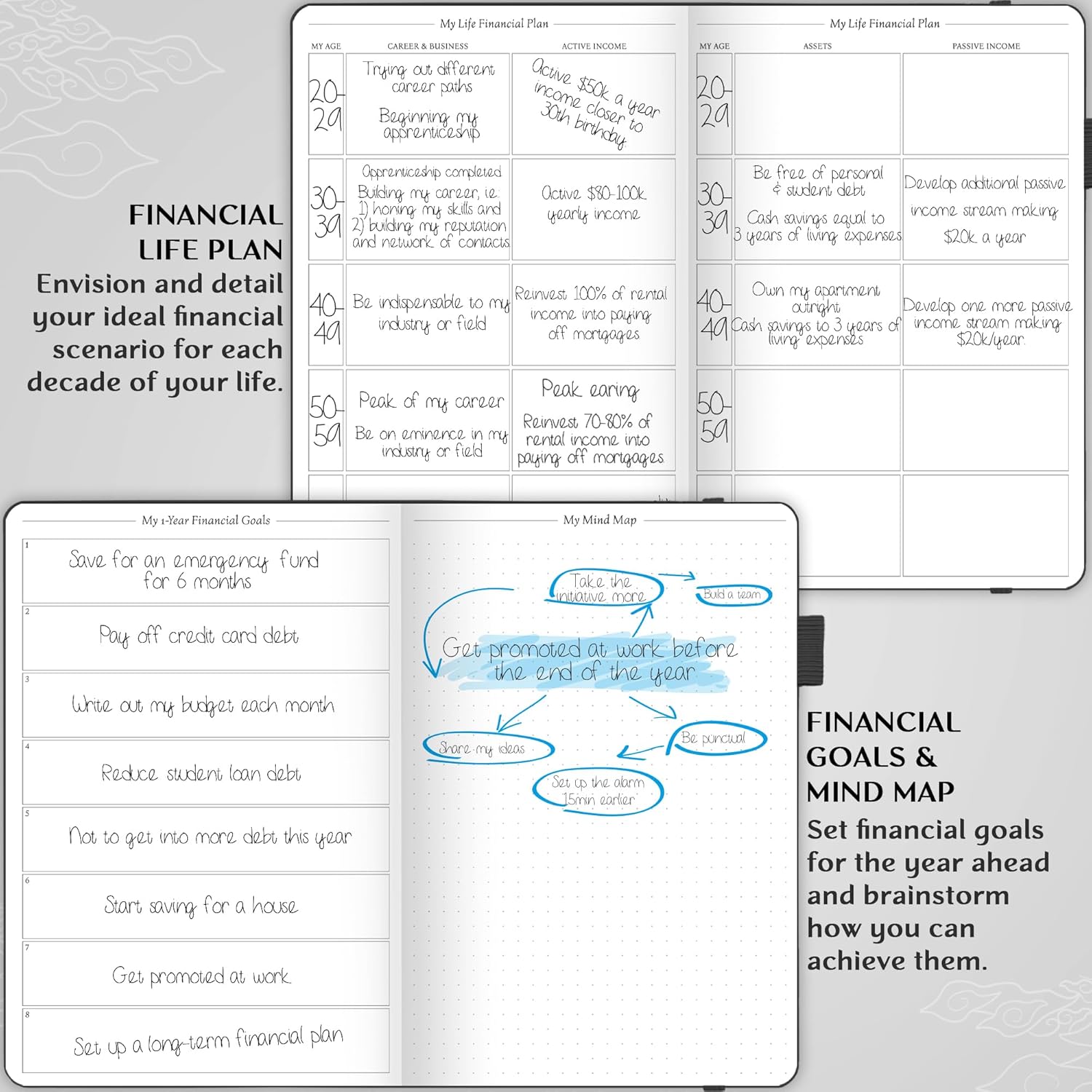 Master Your Finances with the Legend Budget Planner: A Comprehensive Review!