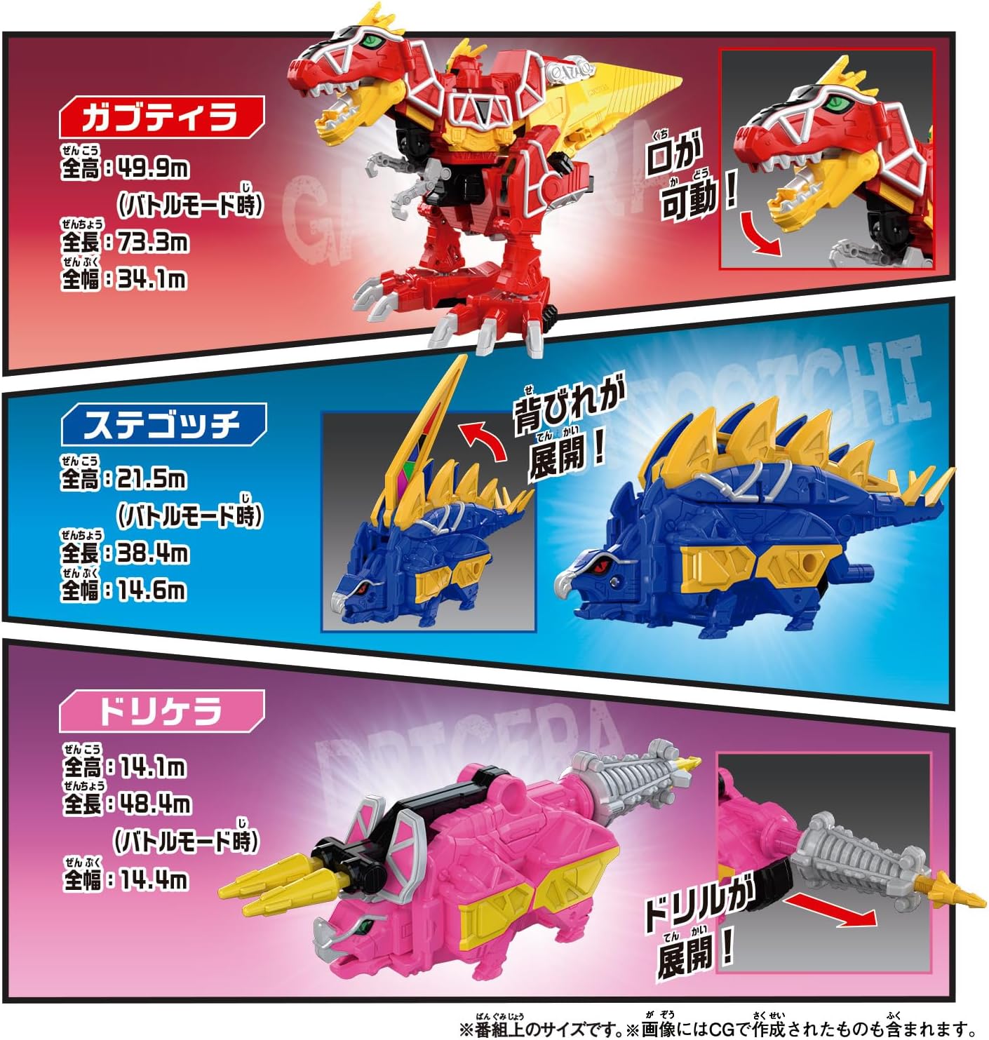 DX Kyoryujin FULLACT VER