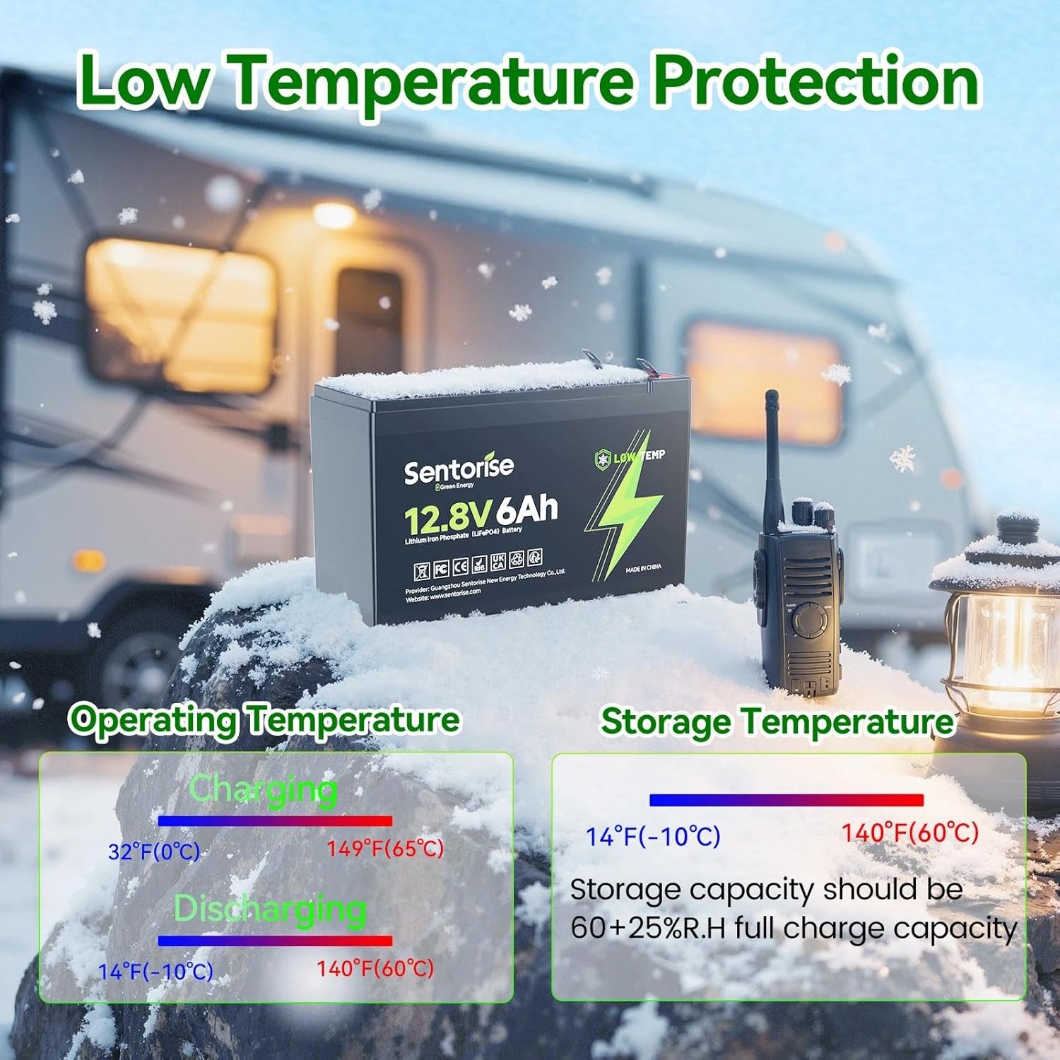 12V 6Ah LiFePO4 Lithium Battery, 3000+ Deep Cycles Batteries for Power Wheel, Kids Ride on Toys, Fish Finder