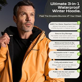 BRSkin Heavy-Storm Waterproof Rain Jacket 2.0