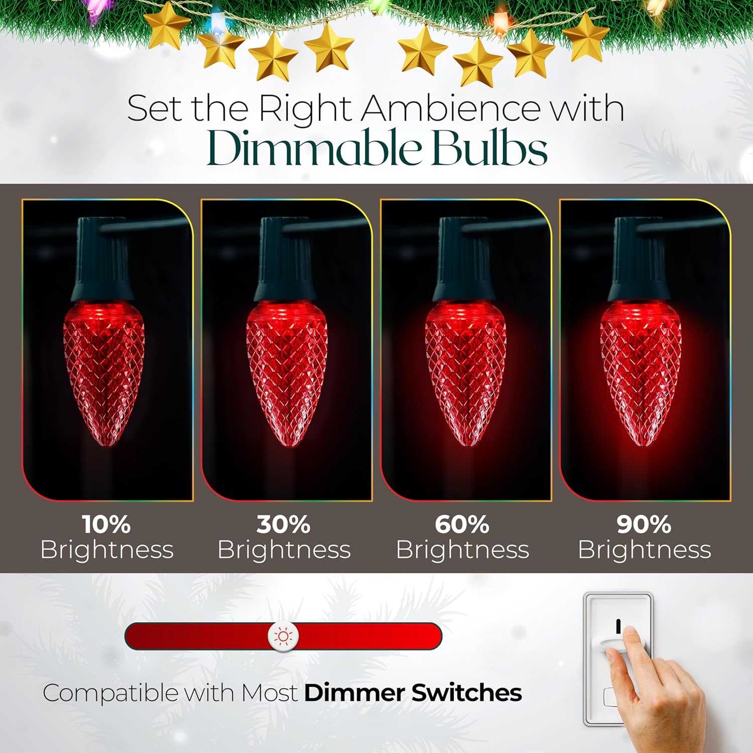 C9 Red LED Bulb, 25 Pack, Replacement Christmas, Dimmable Bulbs, Faceted, 2SMD per Bulb, E12 Commercial Grade.