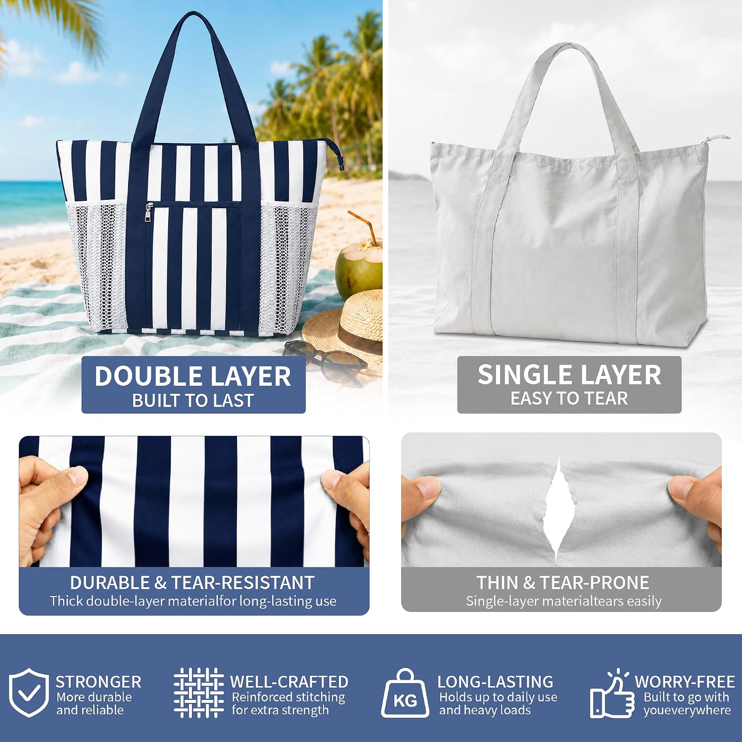 TAHAVICE Beach Bag for Women Waterproof Bag Zipper Wet Compartment | 35L Large Beach Bag with Built in Foldable Pouch, 6 Pocket Design for Organized Beach Pool and Travel Storage