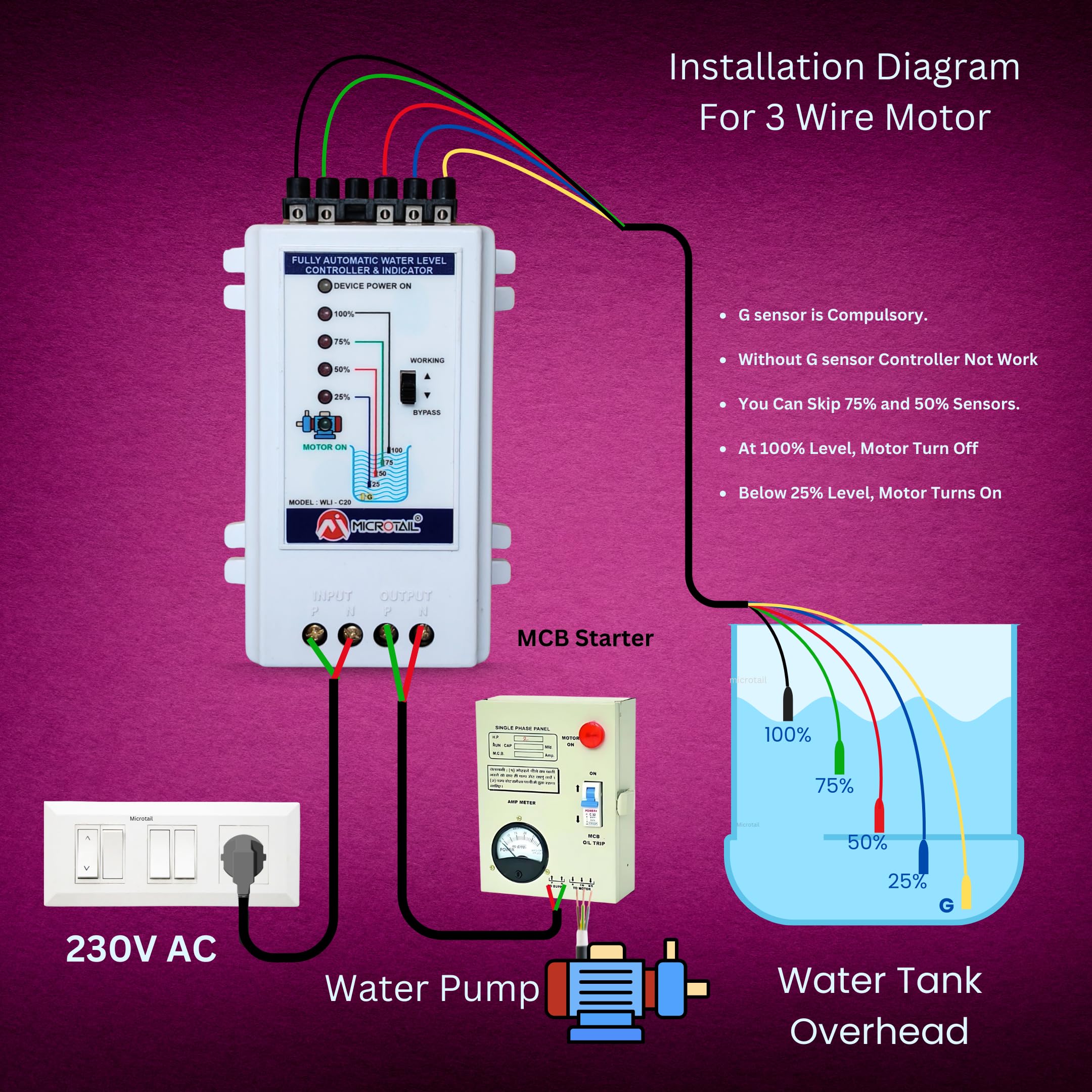 Microtail Automatic Water Level Controller, 4 Level Indicator, 5 Sensors, 20 Ampere Capacity 2