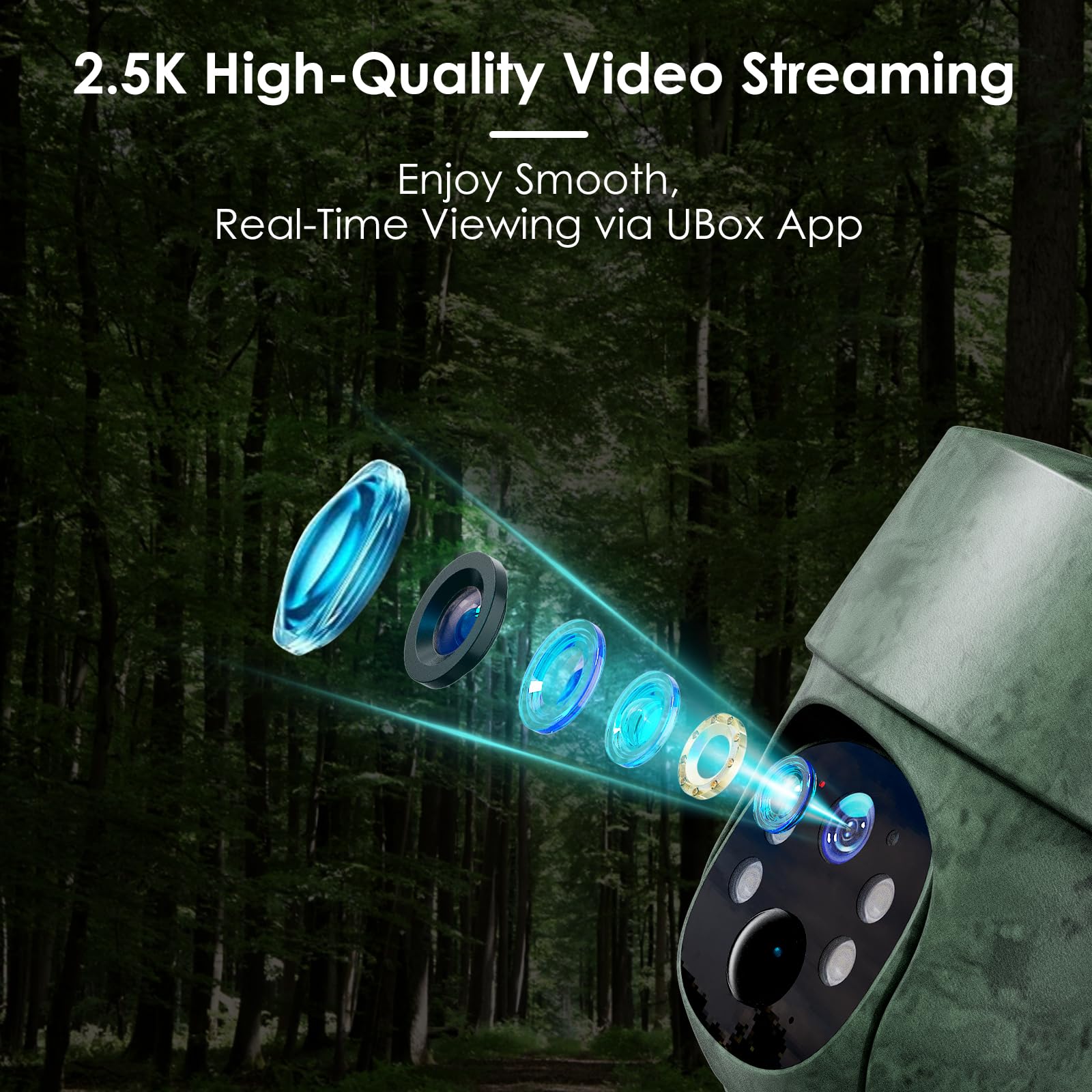 WOLFANG Fotocamera da Caccia 4G con SIM, 2.5K Telecamera Esterna con Pannello Solare e APP, 360° PTZ Fototrappola Infrarossi Invisibili, Visione Notturna a Colori, Rilevamento PIR, Impermeabile IP66