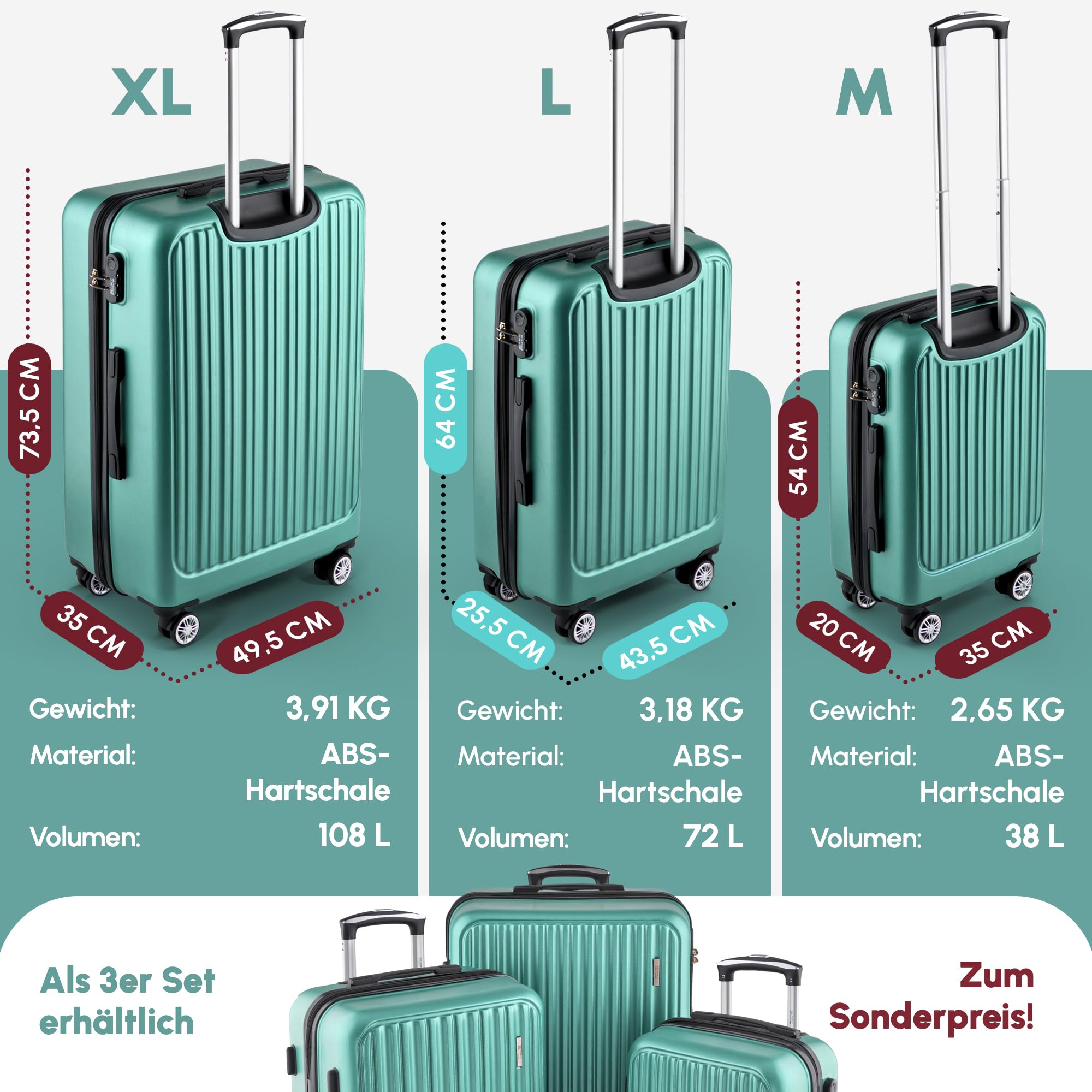 ABS Hartschalenkoffer - Ergonomisch & Sicher - Kleiner Trolley Koffer mit 360° Rädern, Zahlen Schloss - Rollkoffer, Reisekoffer Klein (Silver Green, 54cm)
