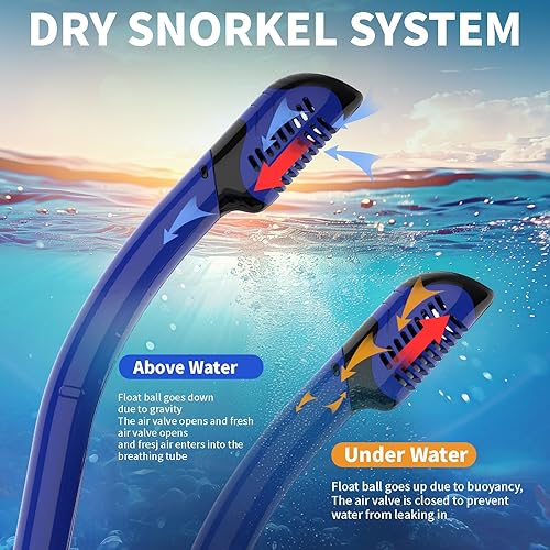 Miniatura 3 de Equipo de esnórquel para adultos, juego de máscara de esnórquel JRing con vidrio templado de 180 grados, gafas antivaho para buceo, esnórquel con