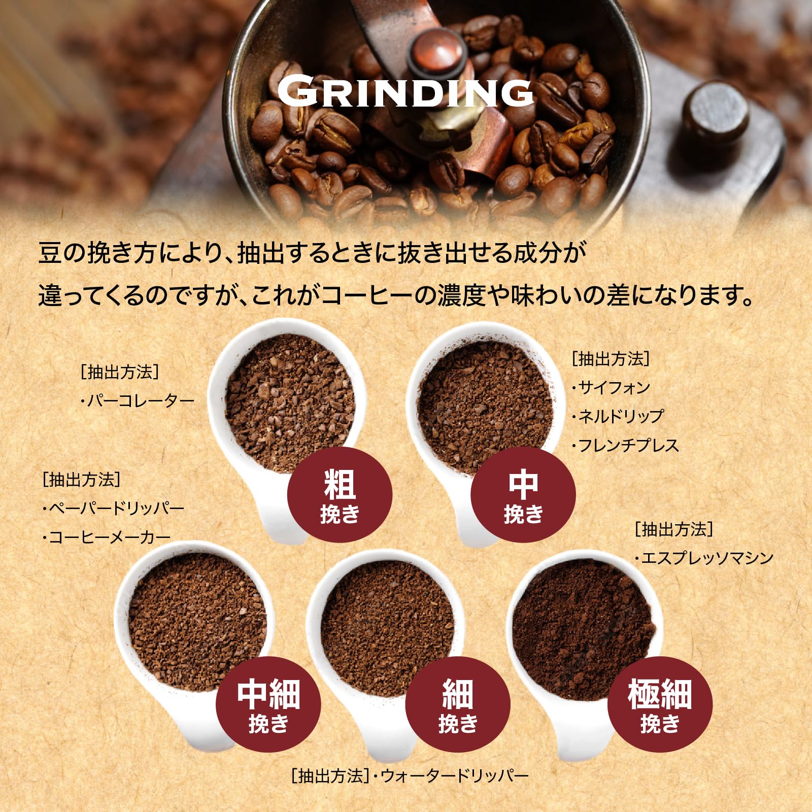 Amazon | DRIP TRIP エチオピア シダモG-2 ウォッシュド カフェイン
