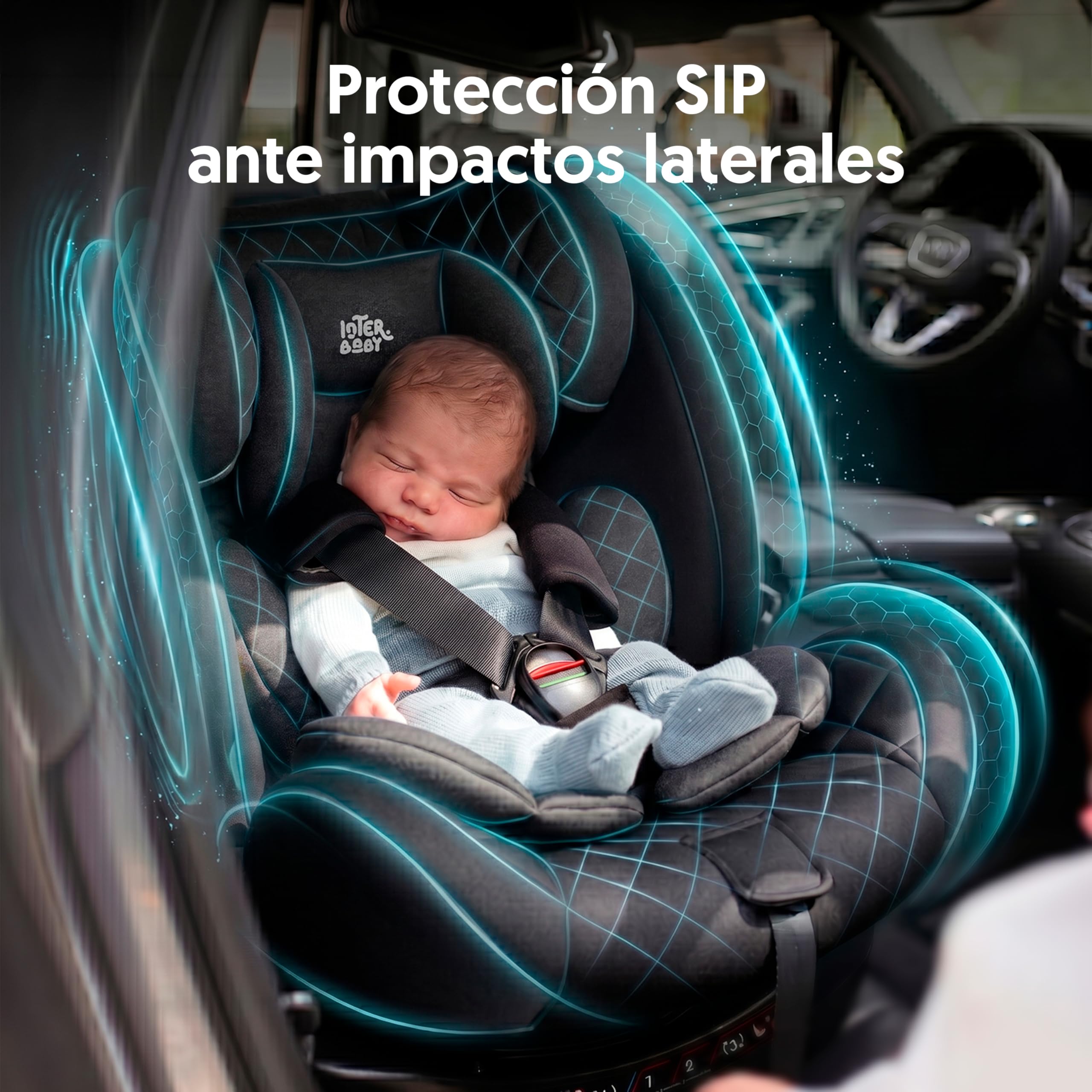 Interbaby Silla Coche Bebé Sella i-Size ISOFIX 360° Grupo 0+1+2+3 (Negro) | Silla auto giratoria 360 reclinable 40-150 cm, reductor recién nacido, protección lateral SIP, reposacabezas regulable