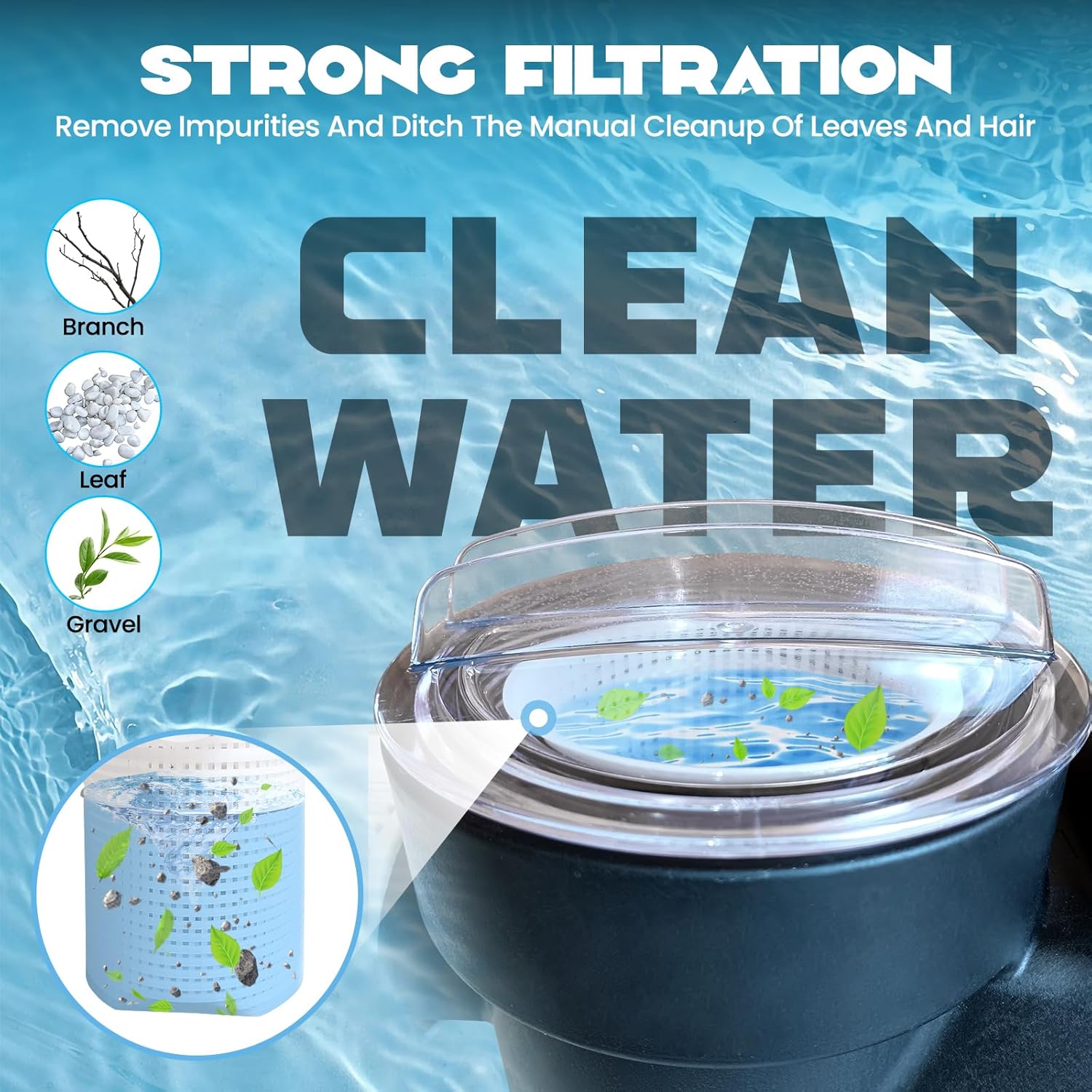 1.5HP Above/In Ground Pool Pump, 3000-9000 GPH Variable Speed, 110V Self Priming Swimming Pool Pump, 1100W Powerful Copper Motor Self Priming Silent Operation, with Control Screen