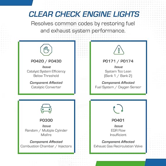 Cataclean Fuel & Exhaust System Cleaner For Gasoline Engines Pass Emissions Tests Clear Check Engine Lights Restores Catalytic Converters and Cleans Fuel Systems, 16oz (120007)